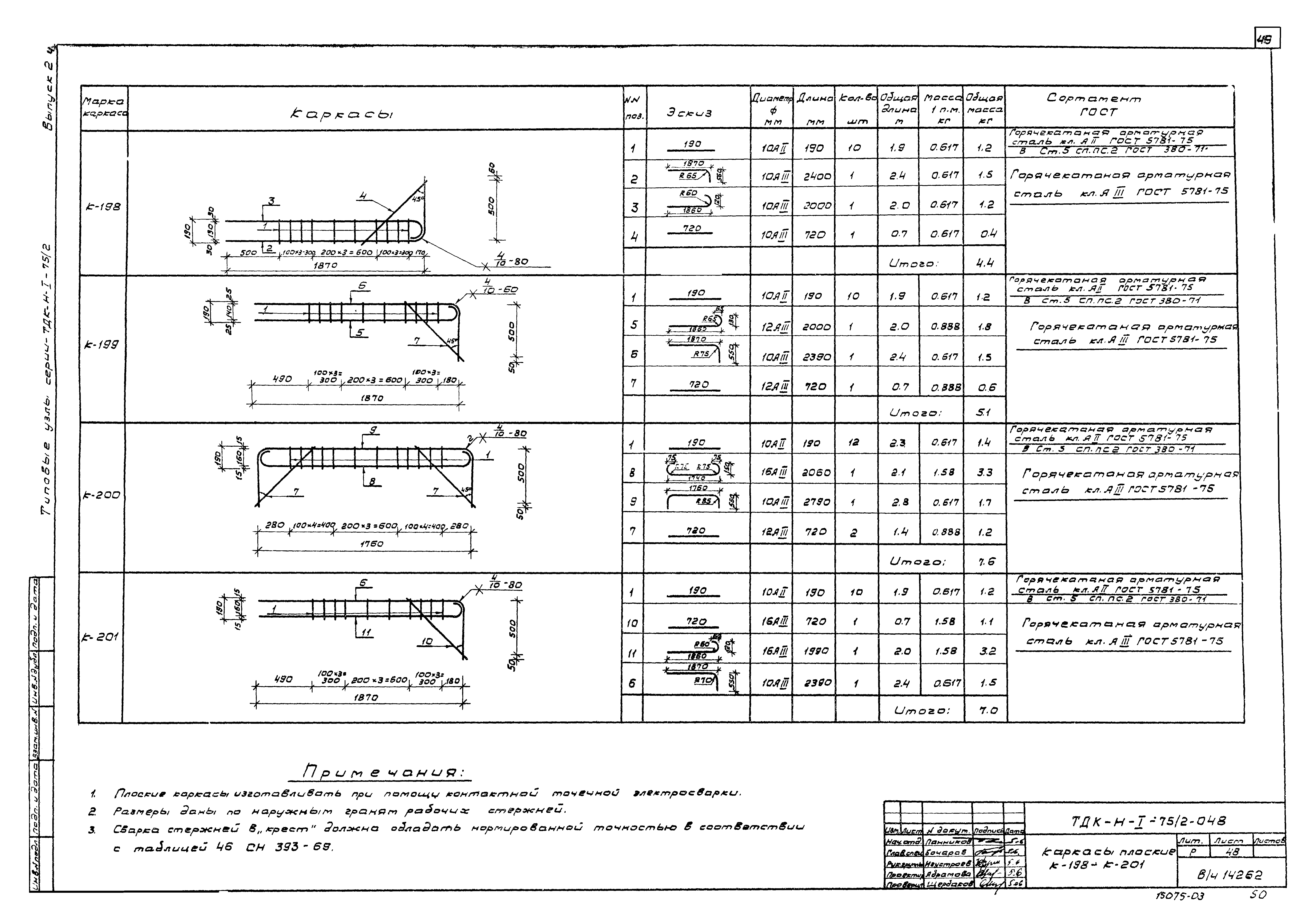 Серия ТДК-Н-1-75/2