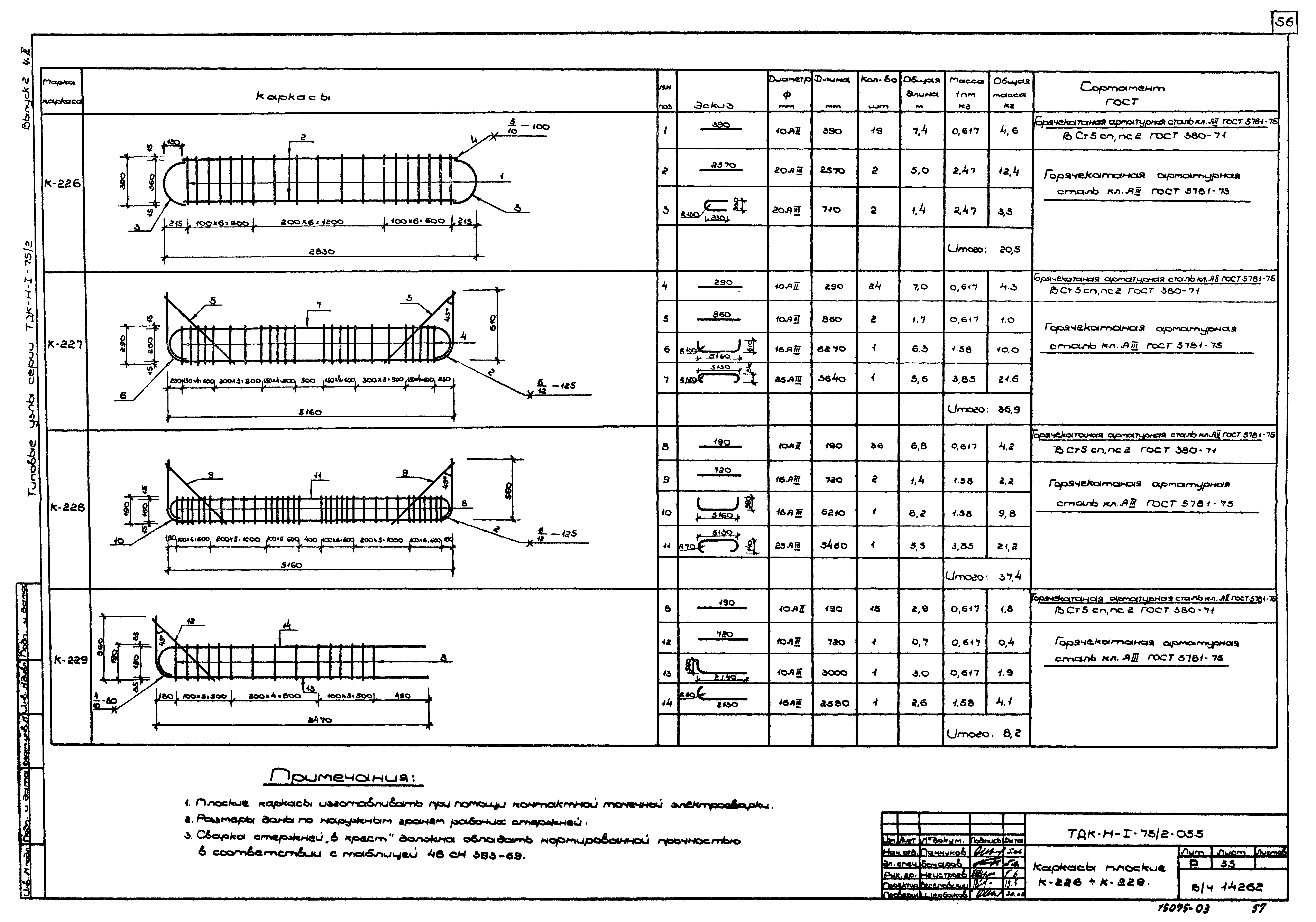 Серия ТДК-Н-1-75/2