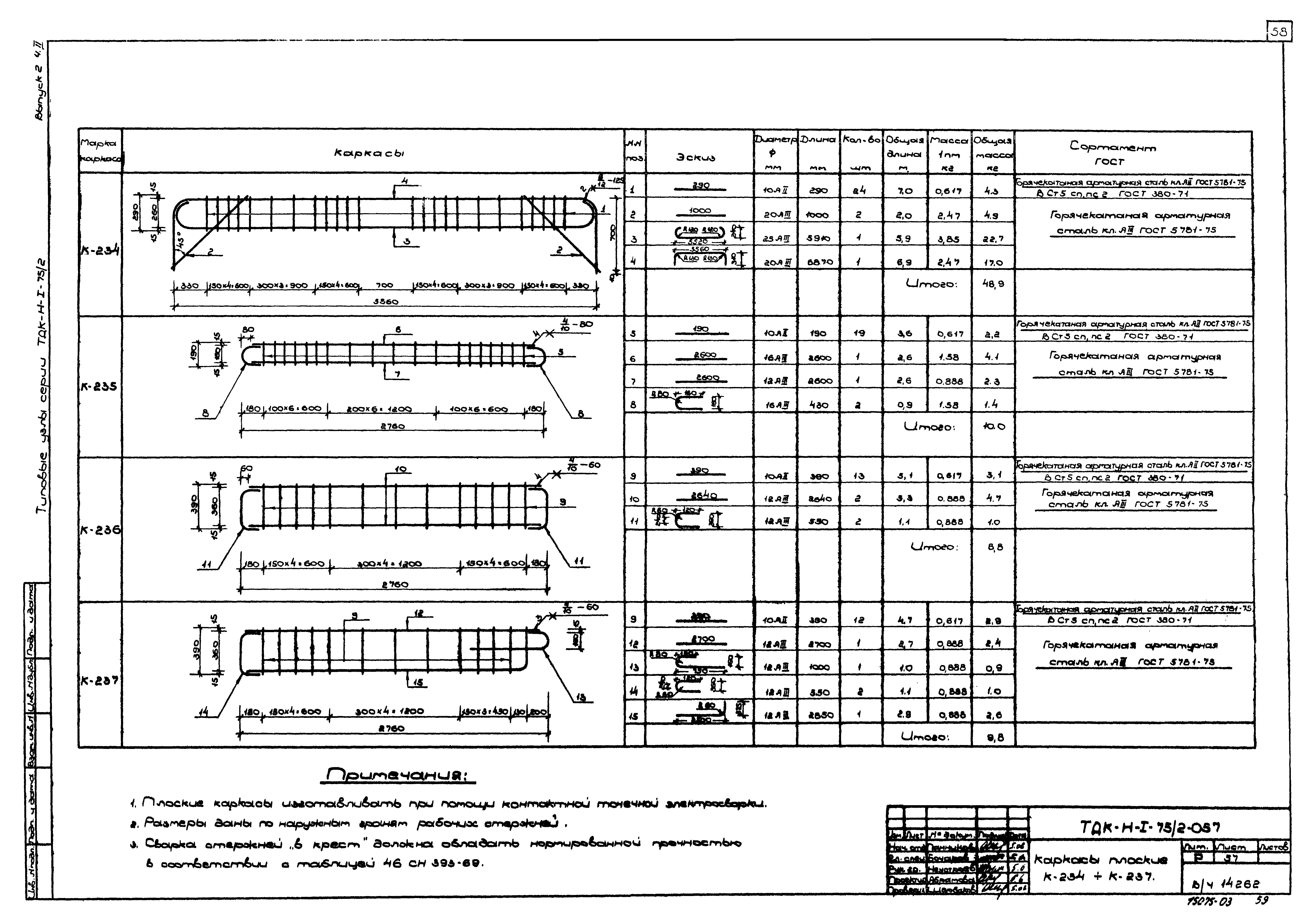 Серия ТДК-Н-1-75/2