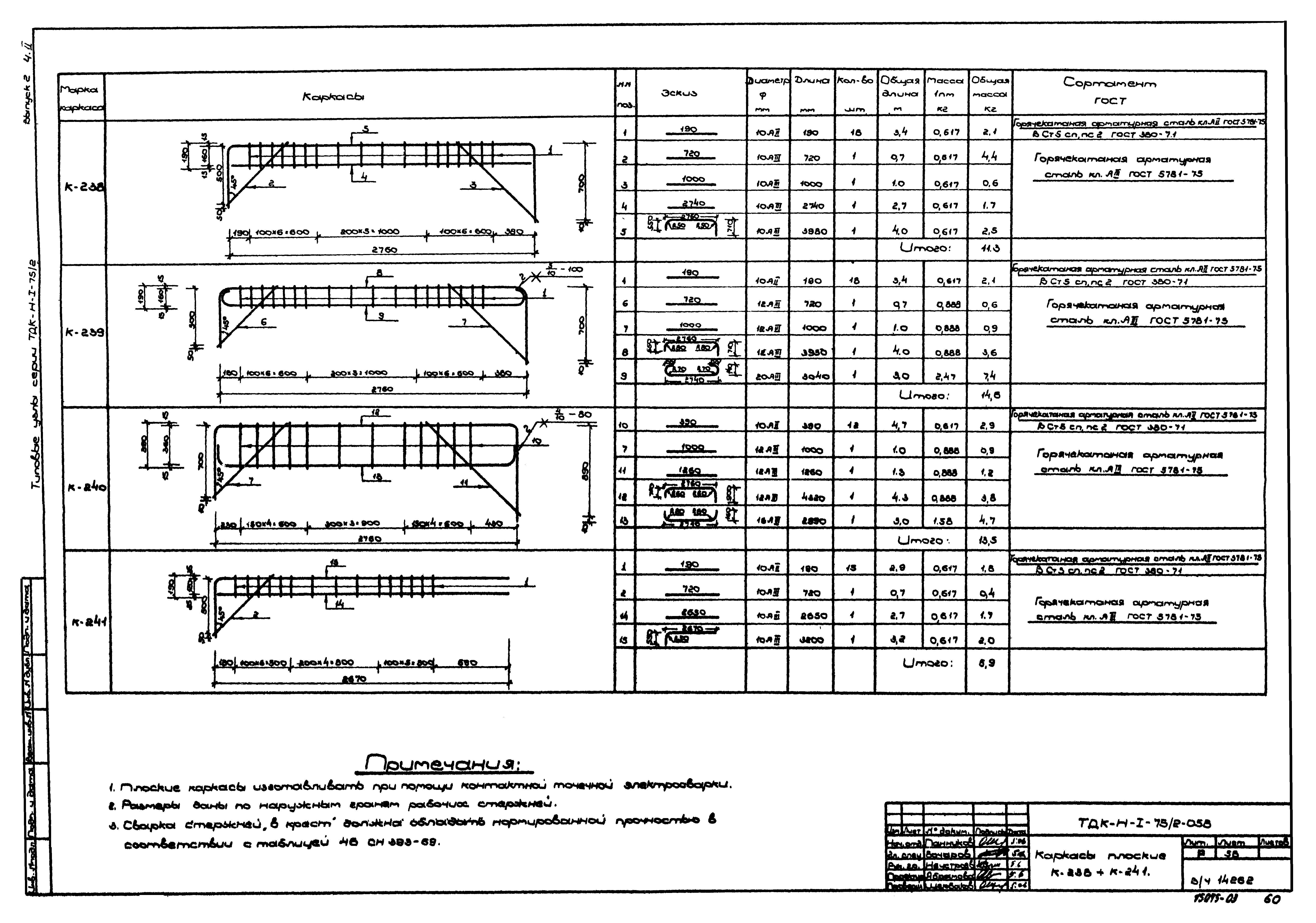 Серия ТДК-Н-1-75/2