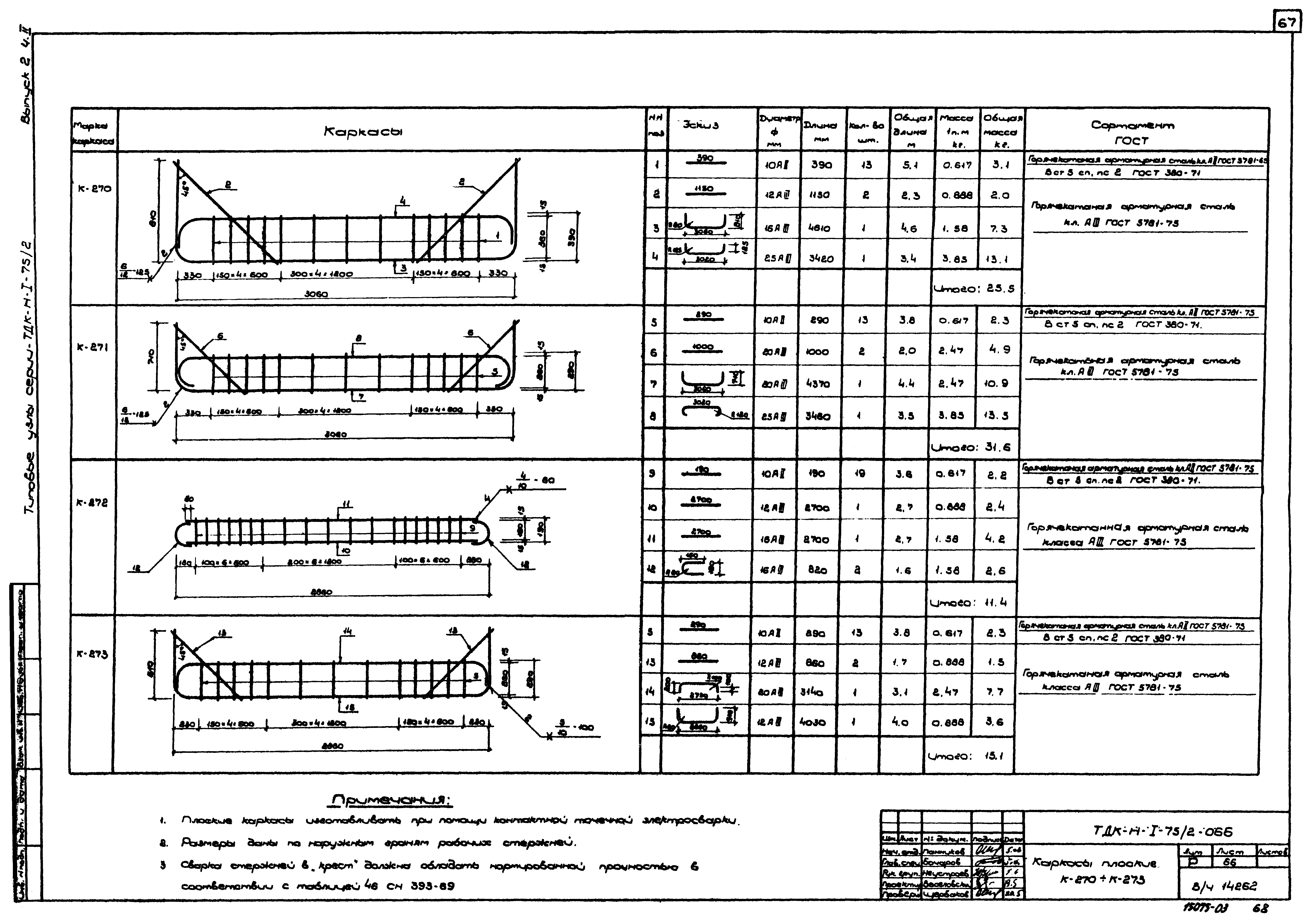 Серия ТДК-Н-1-75/2