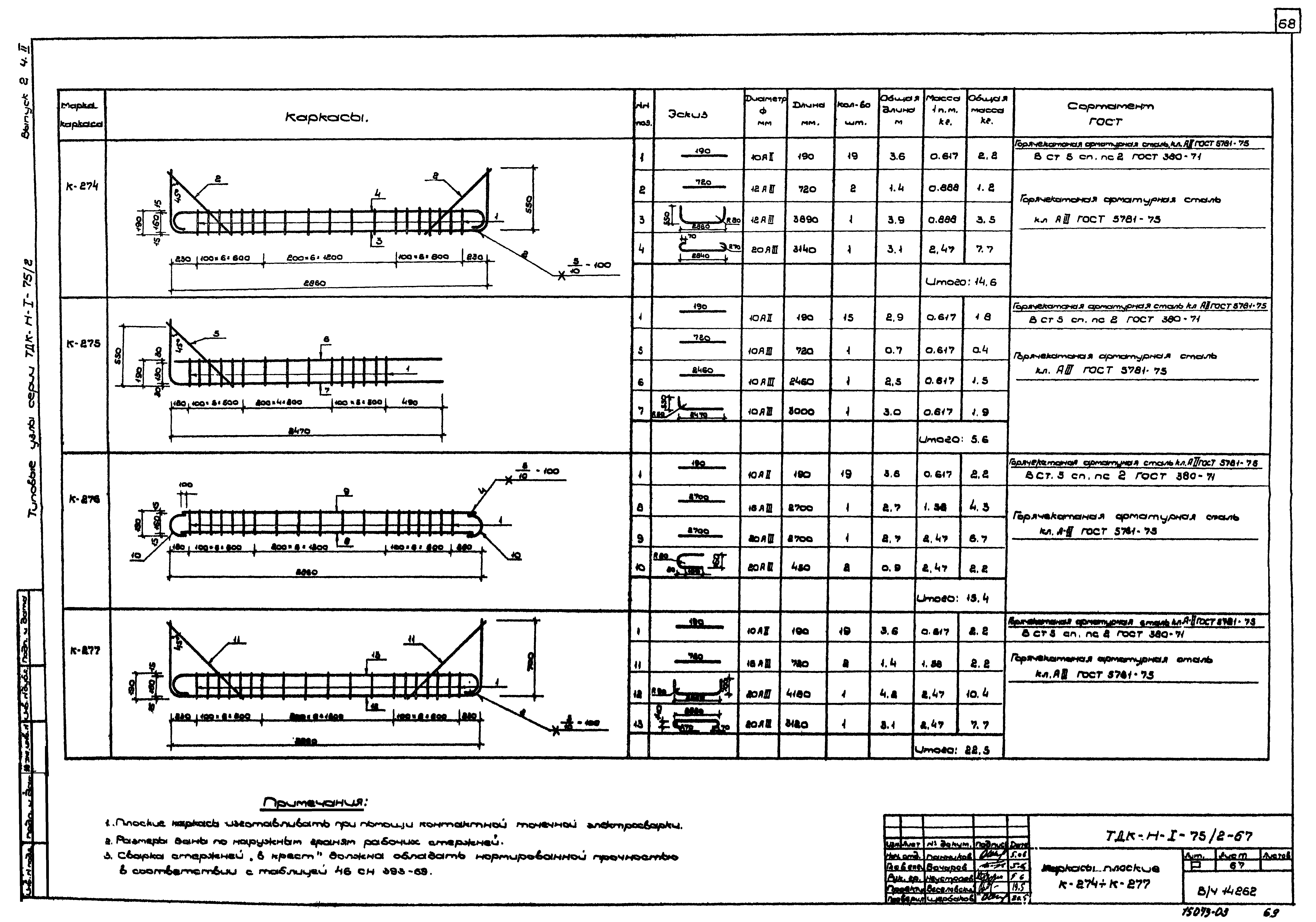 Серия ТДК-Н-1-75/2