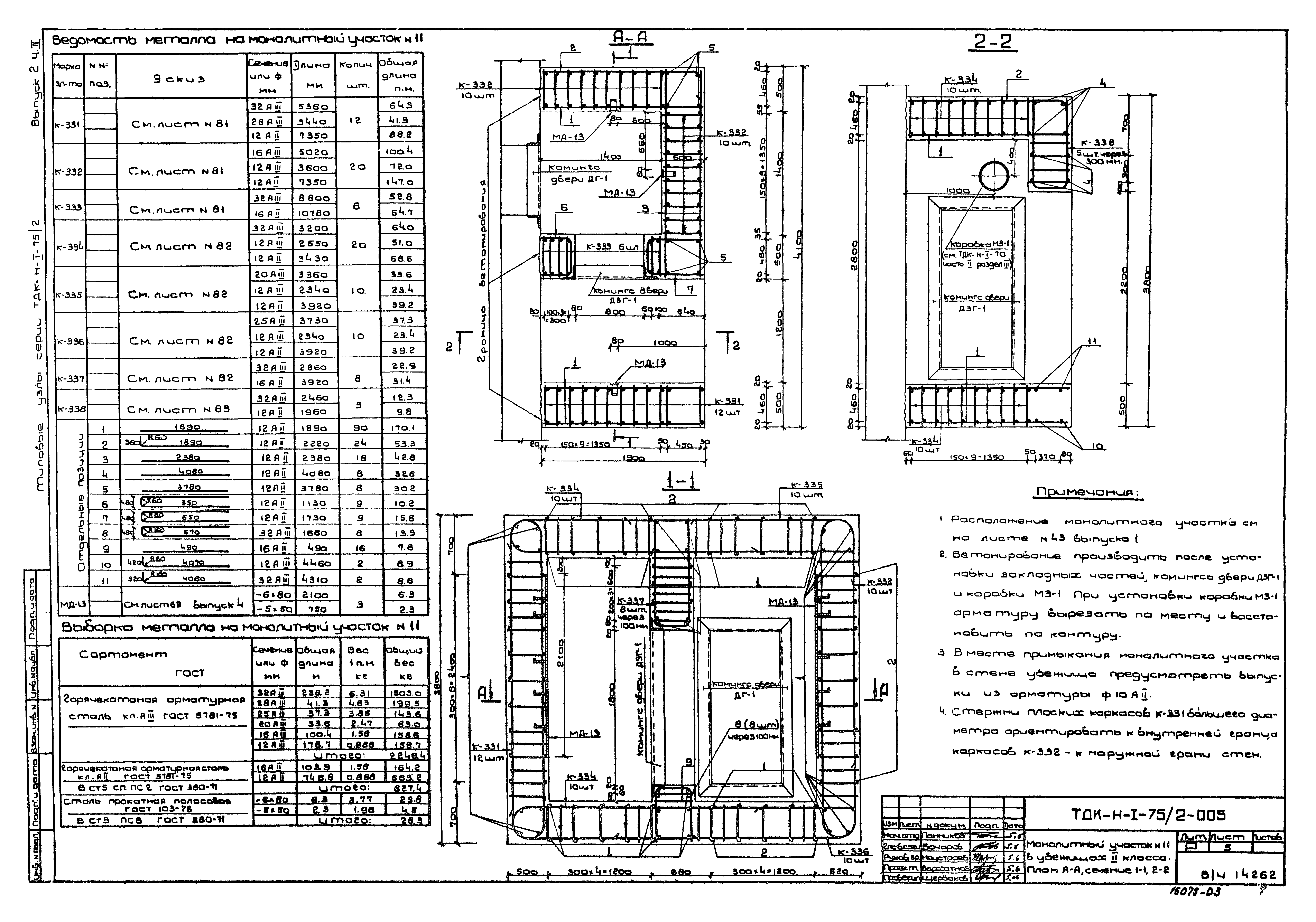 Серия ТДК-Н-1-75/2