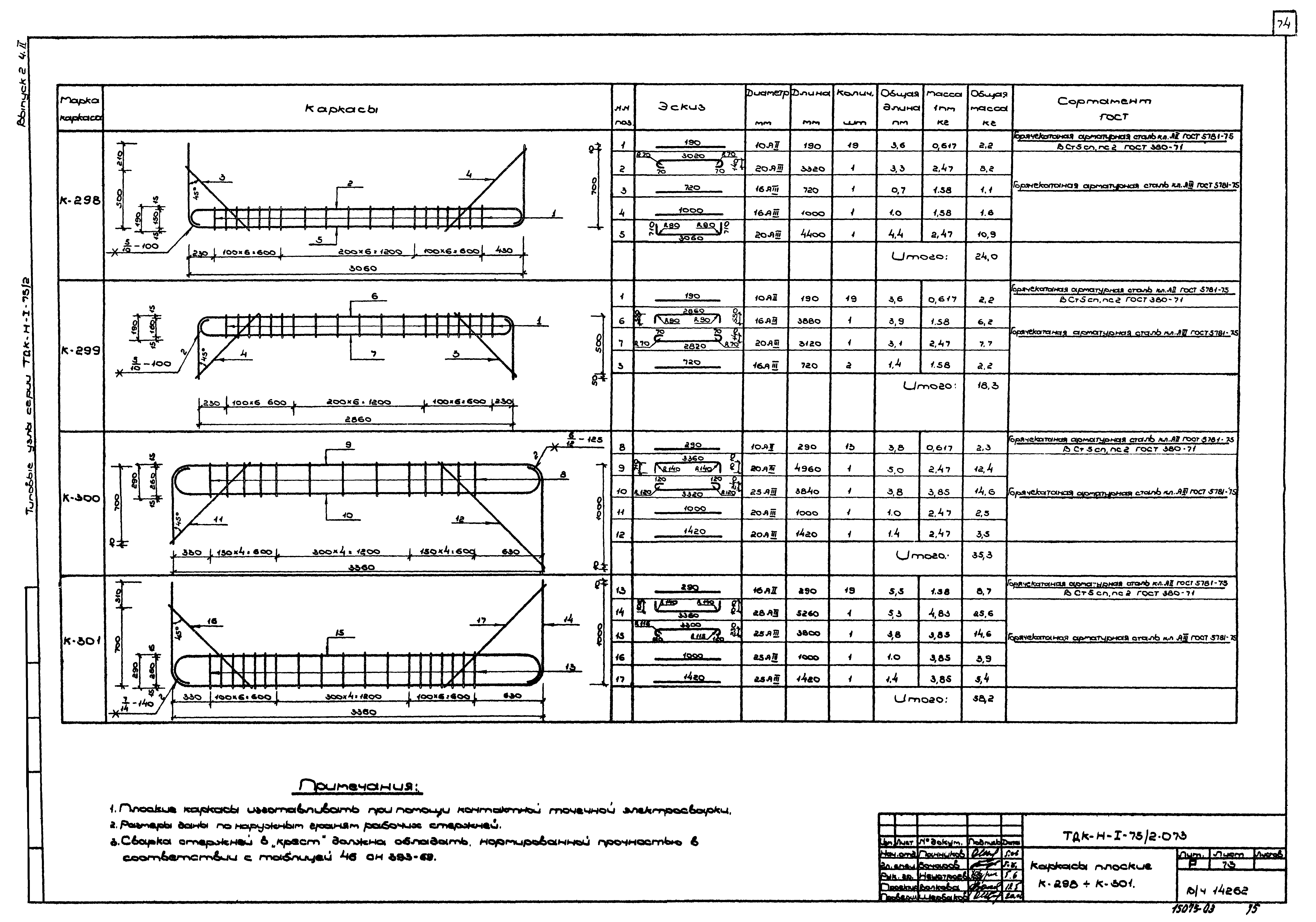 Серия ТДК-Н-1-75/2