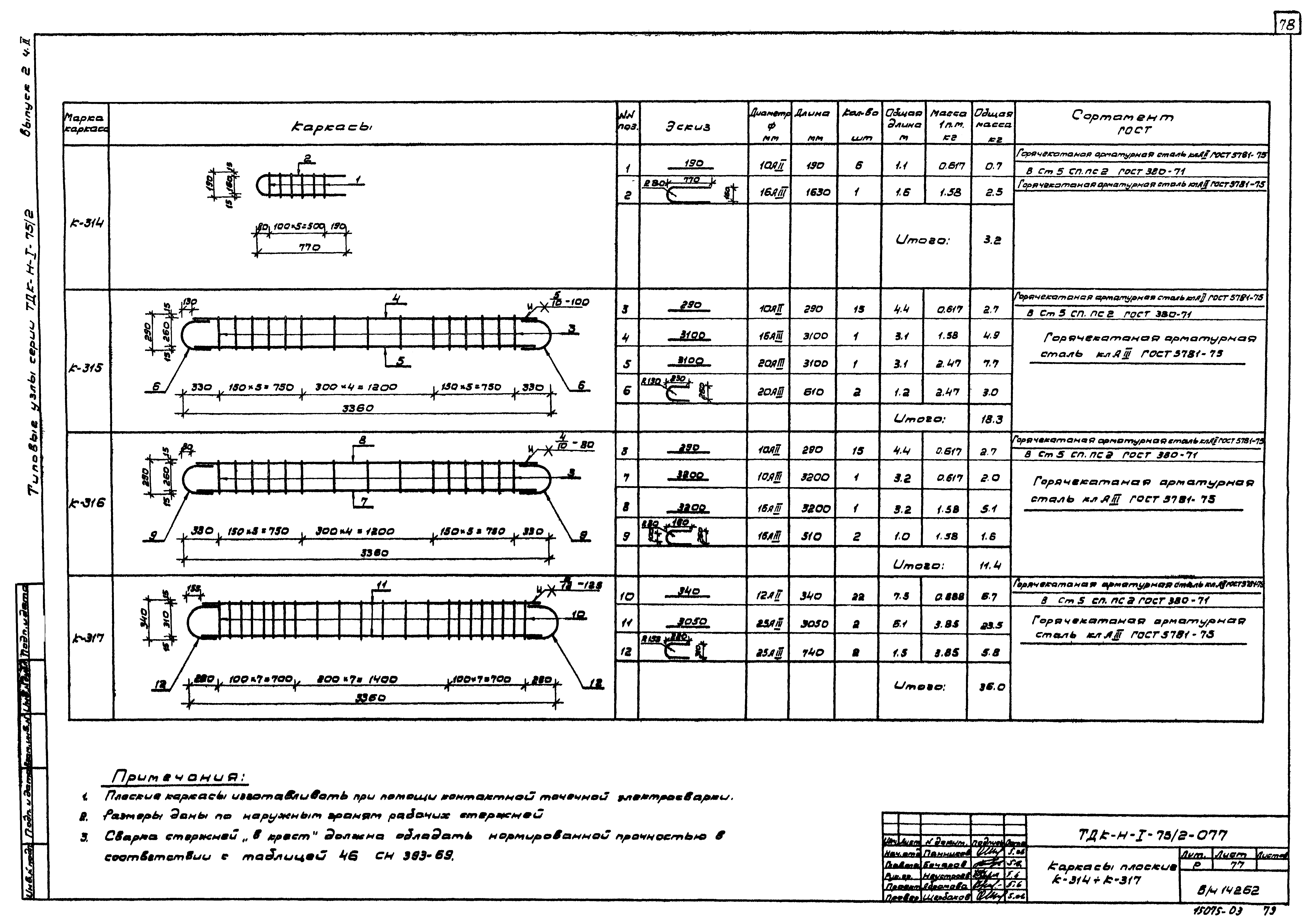 Серия ТДК-Н-1-75/2