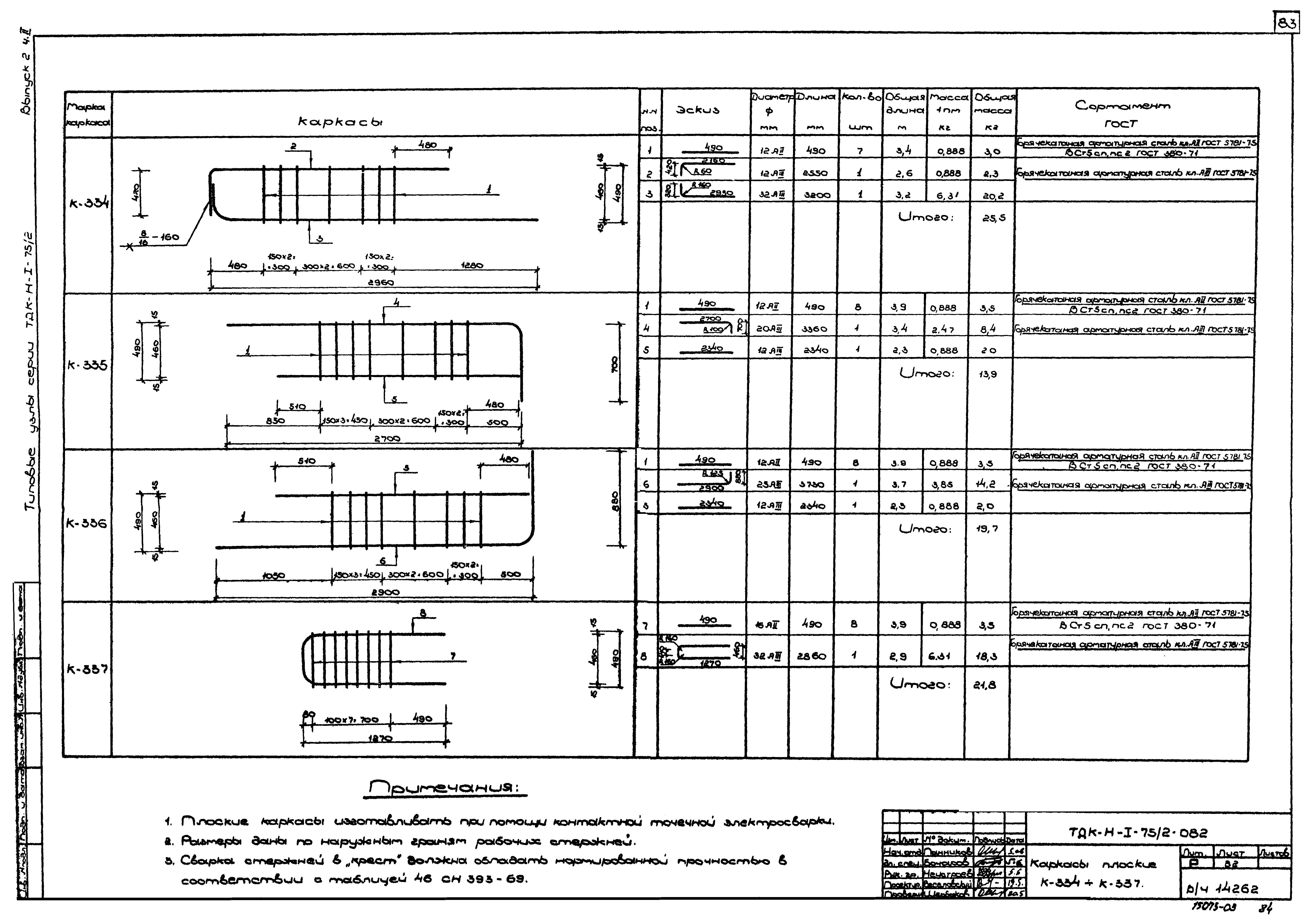 Серия ТДК-Н-1-75/2