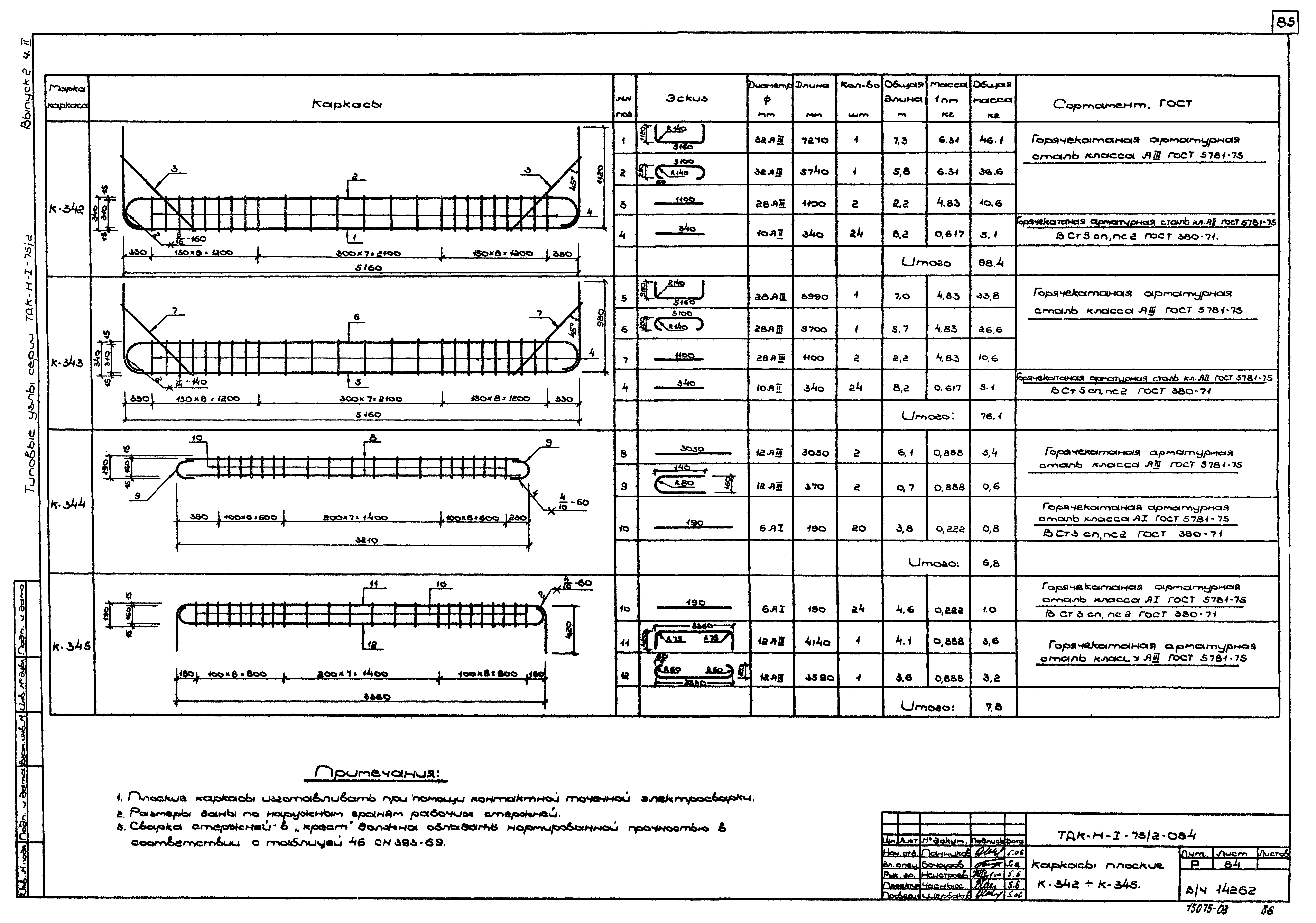 Серия ТДК-Н-1-75/2