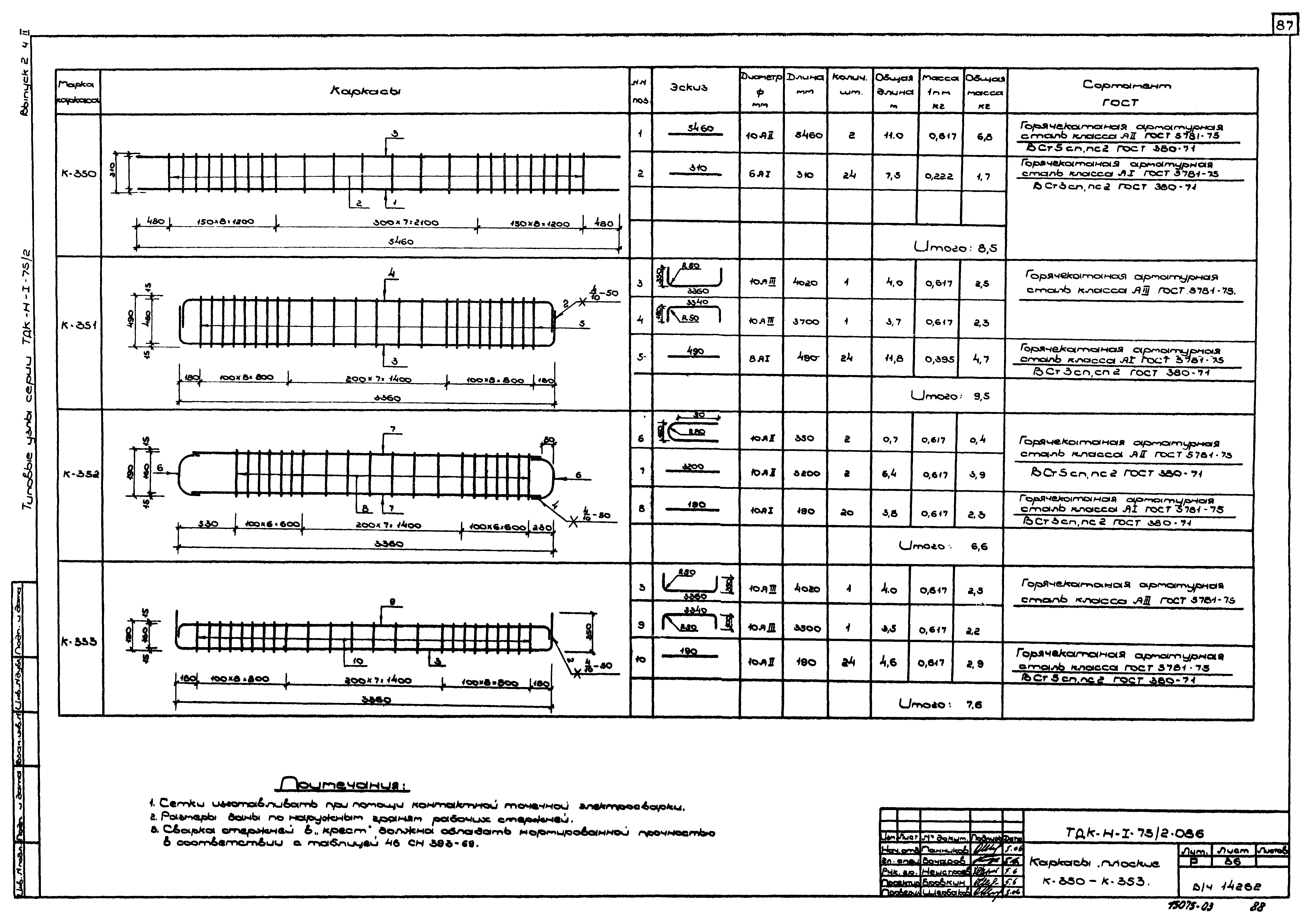 Серия ТДК-Н-1-75/2