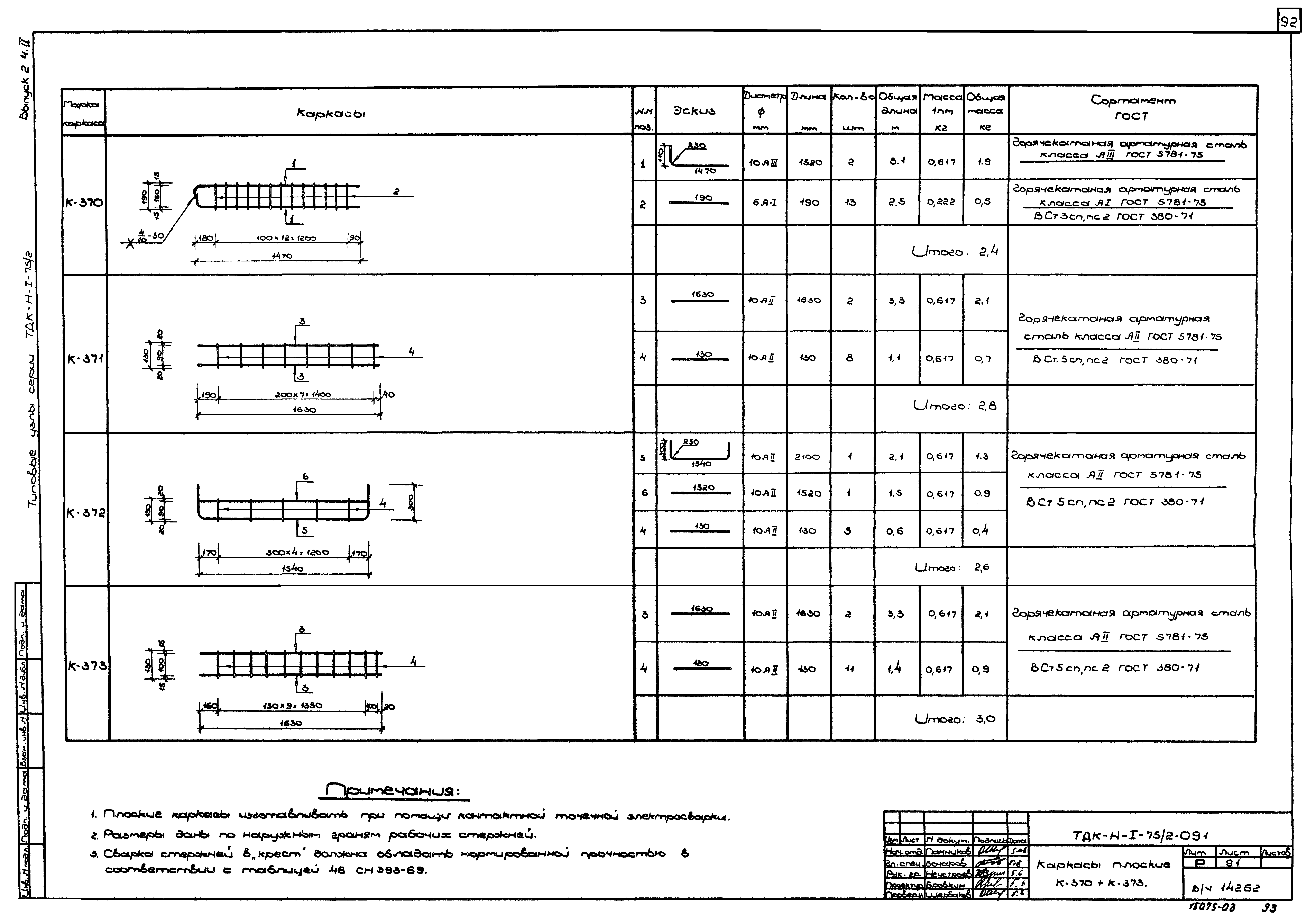 Серия ТДК-Н-1-75/2