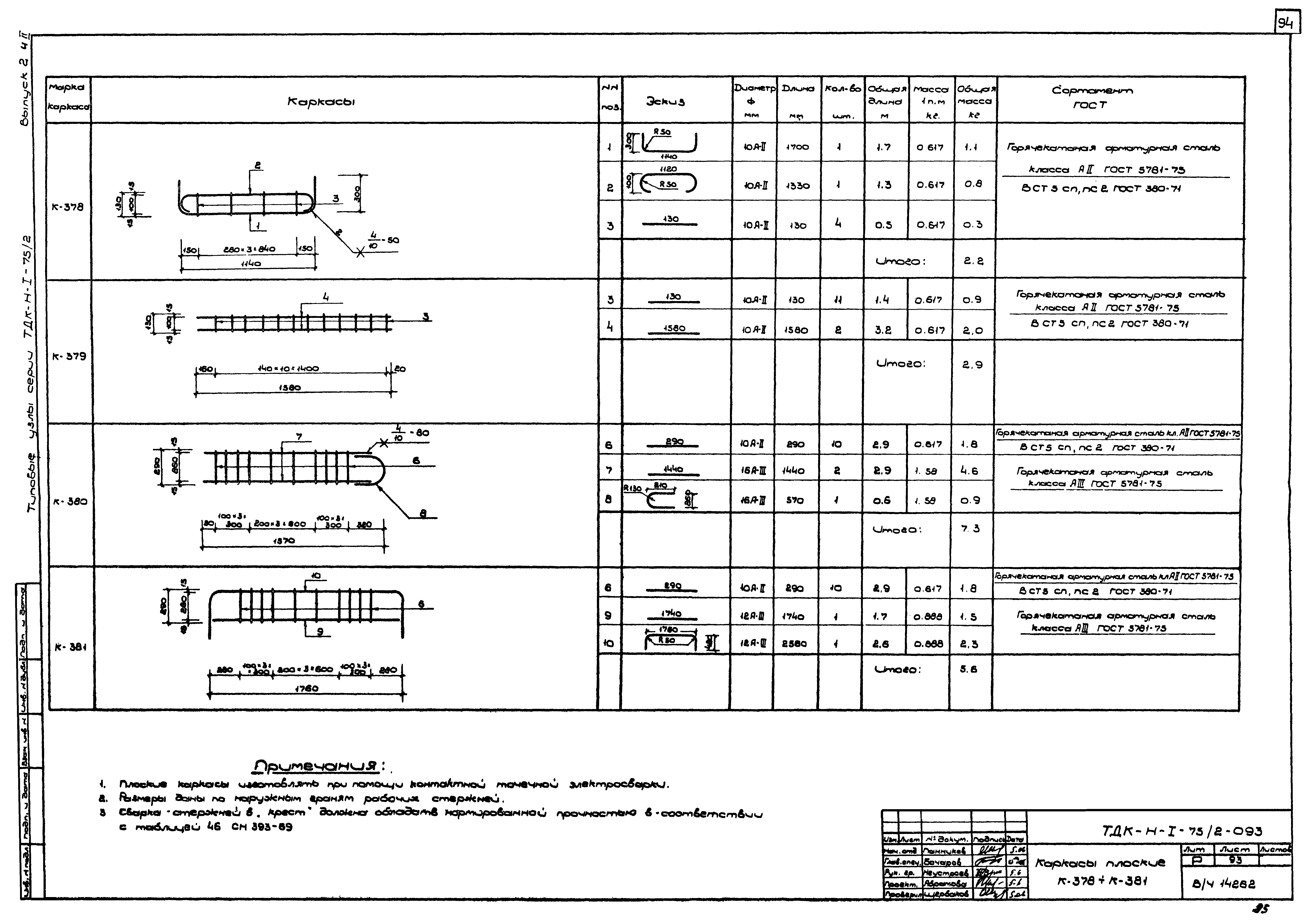 Серия ТДК-Н-1-75/2