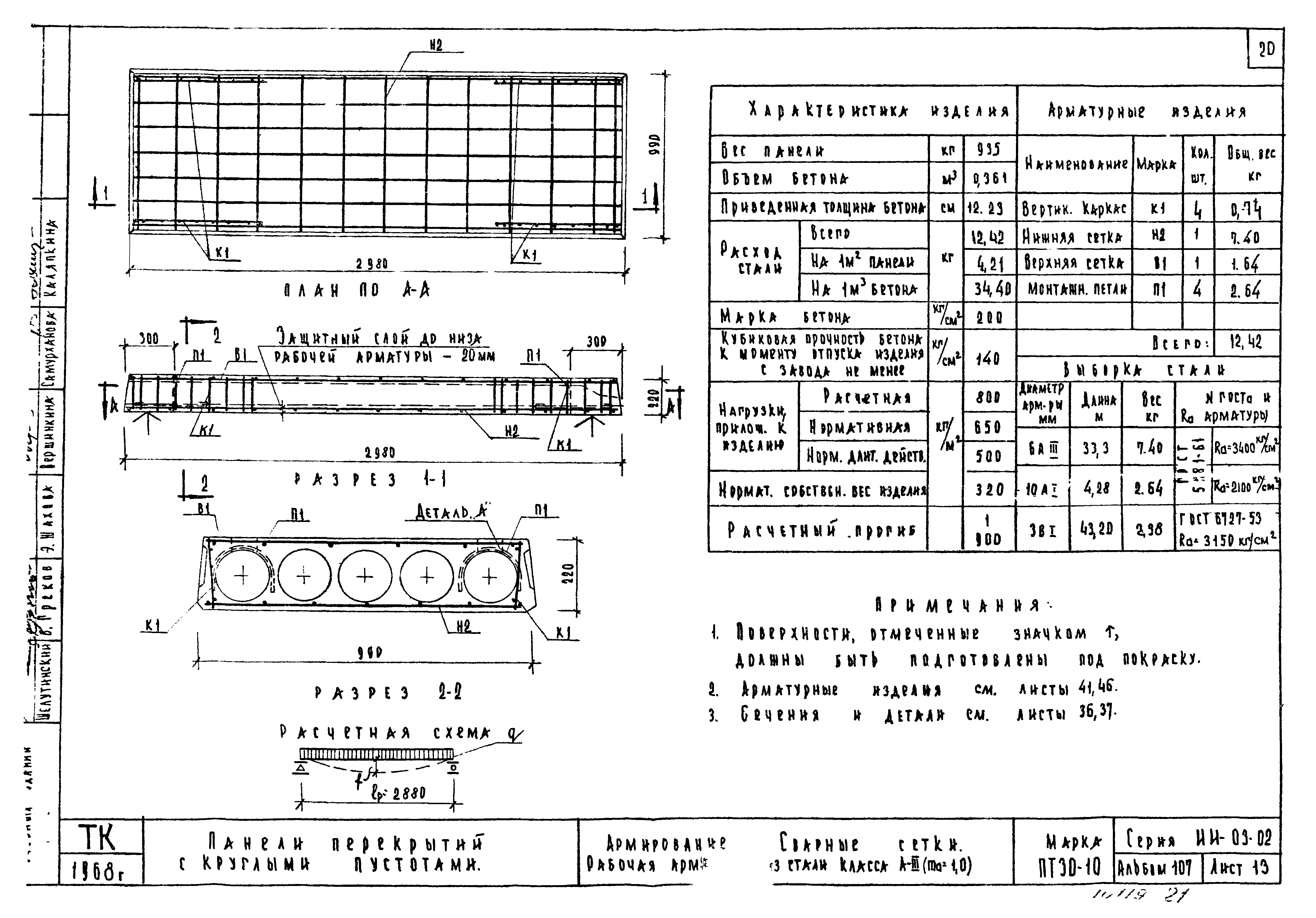 Серия ИИ-03-02