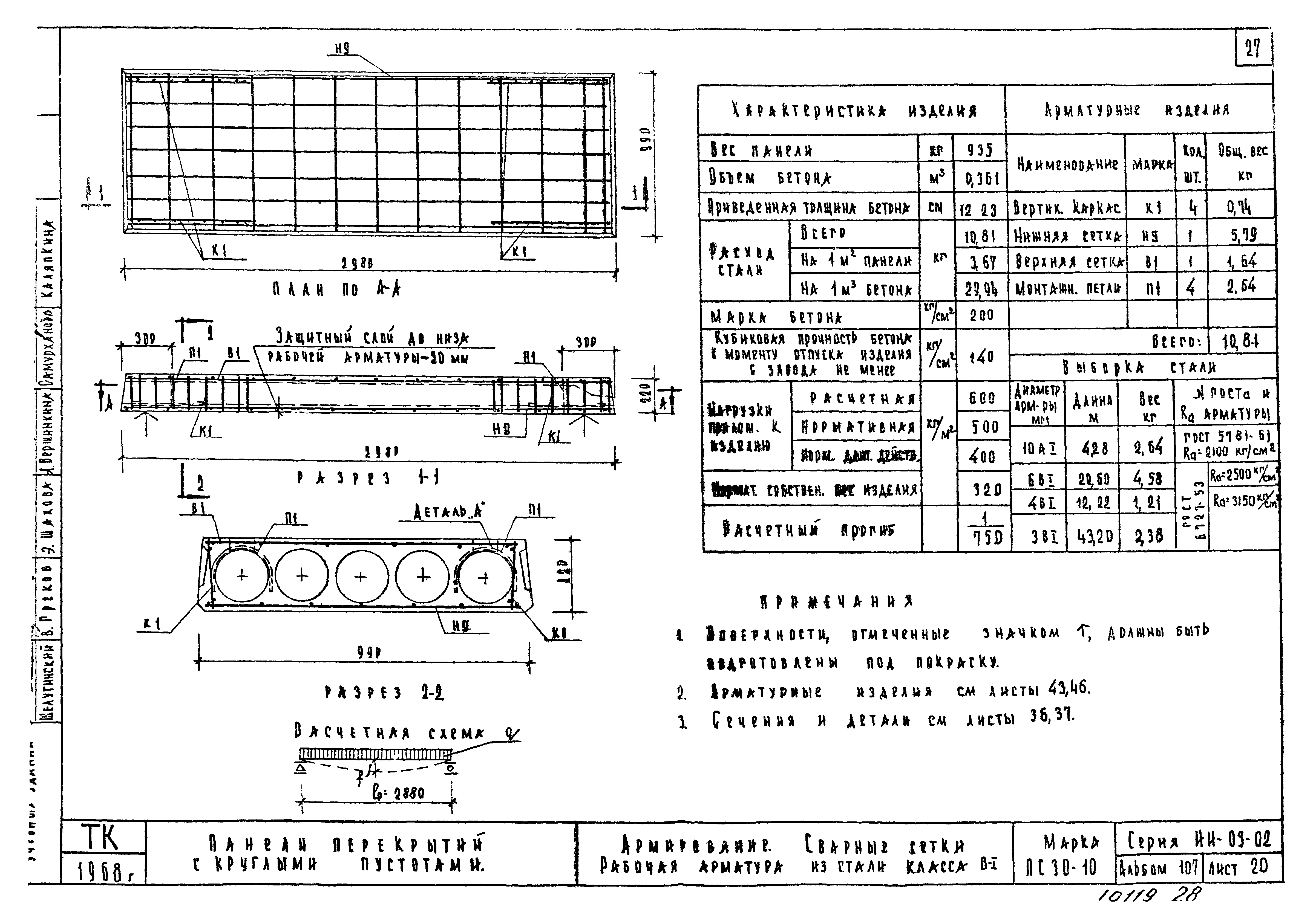 Серия ИИ-03-02