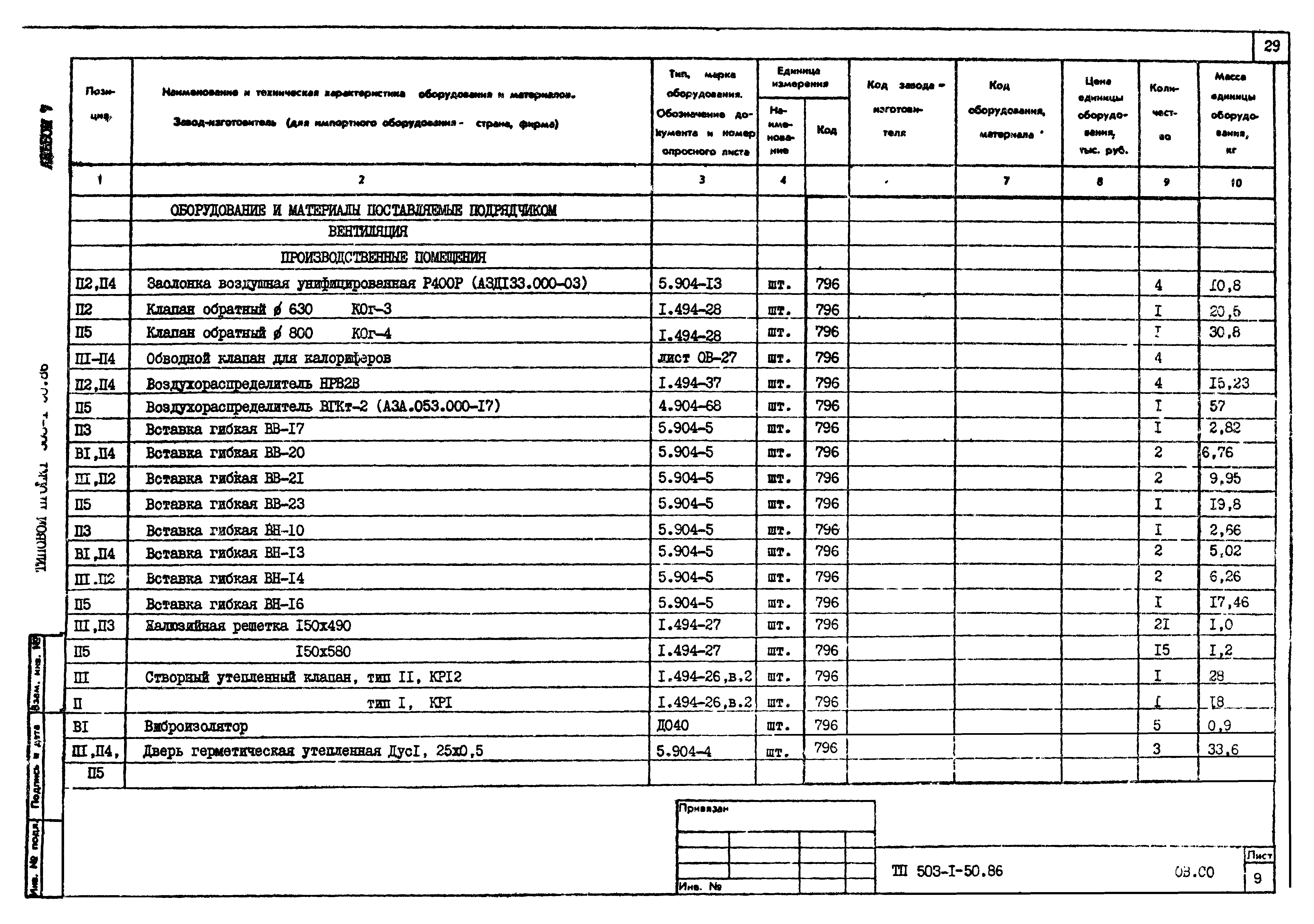 Типовой проект 503-1-50.86