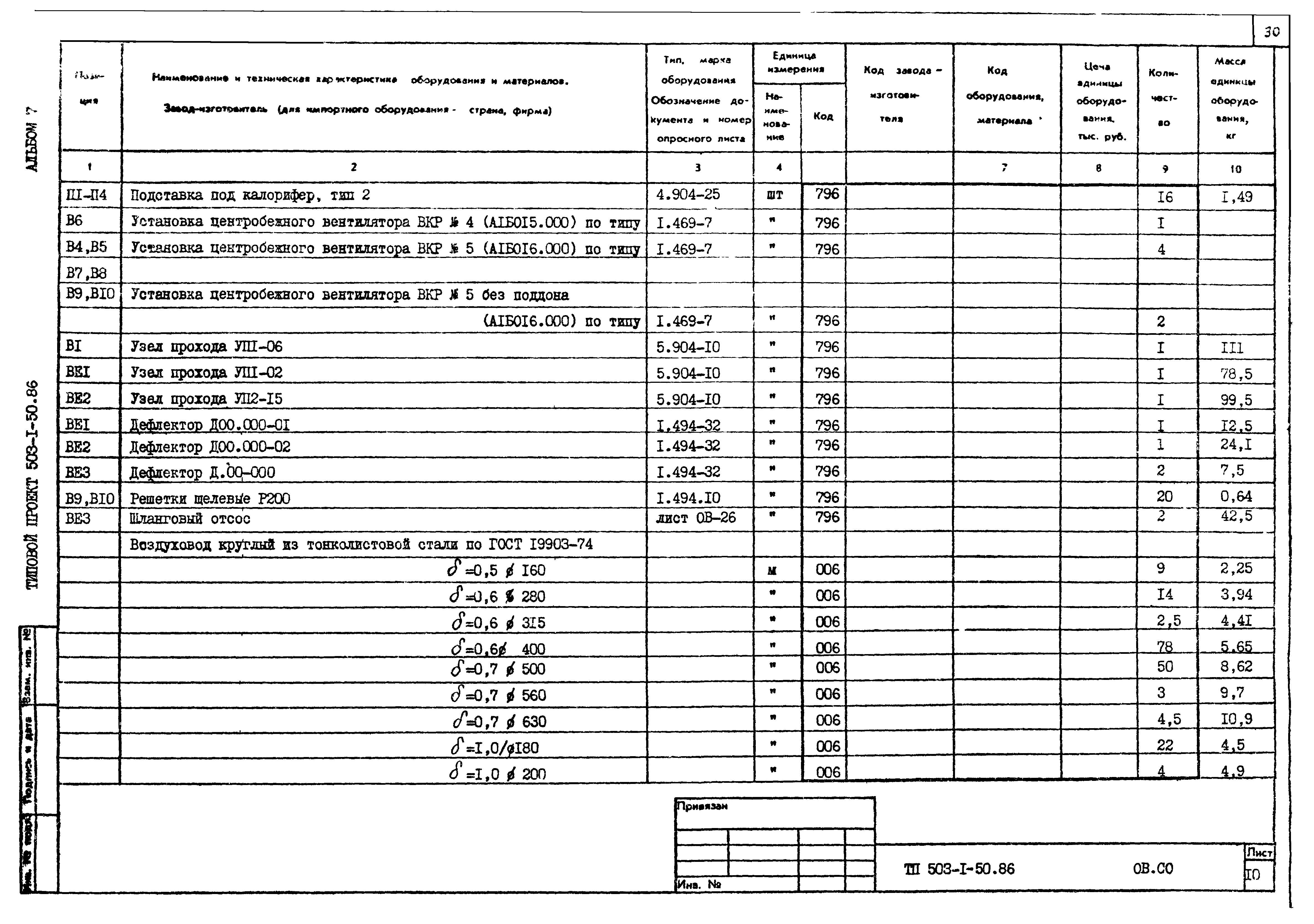 Типовой проект 503-1-50.86