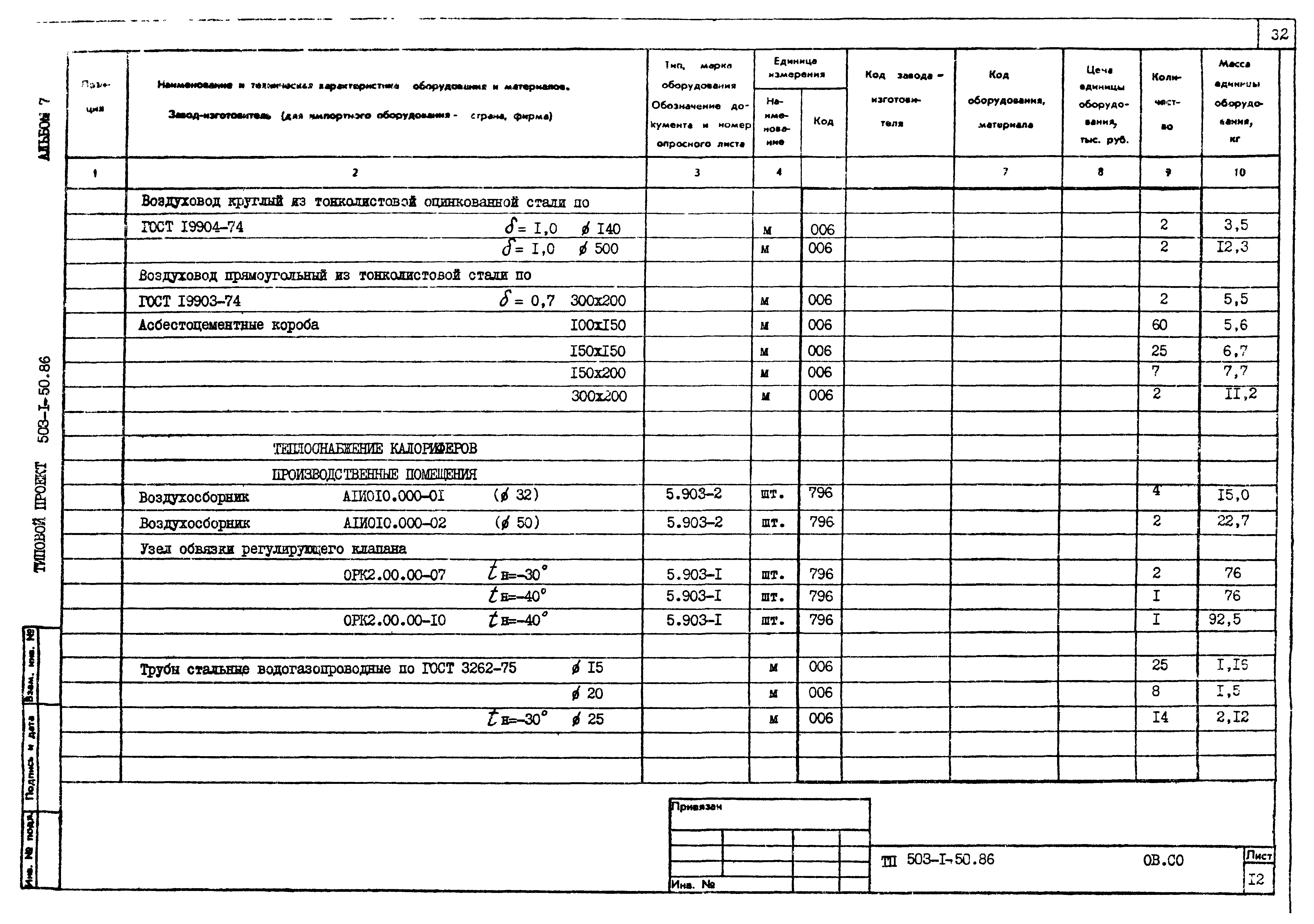 Типовой проект 503-1-50.86