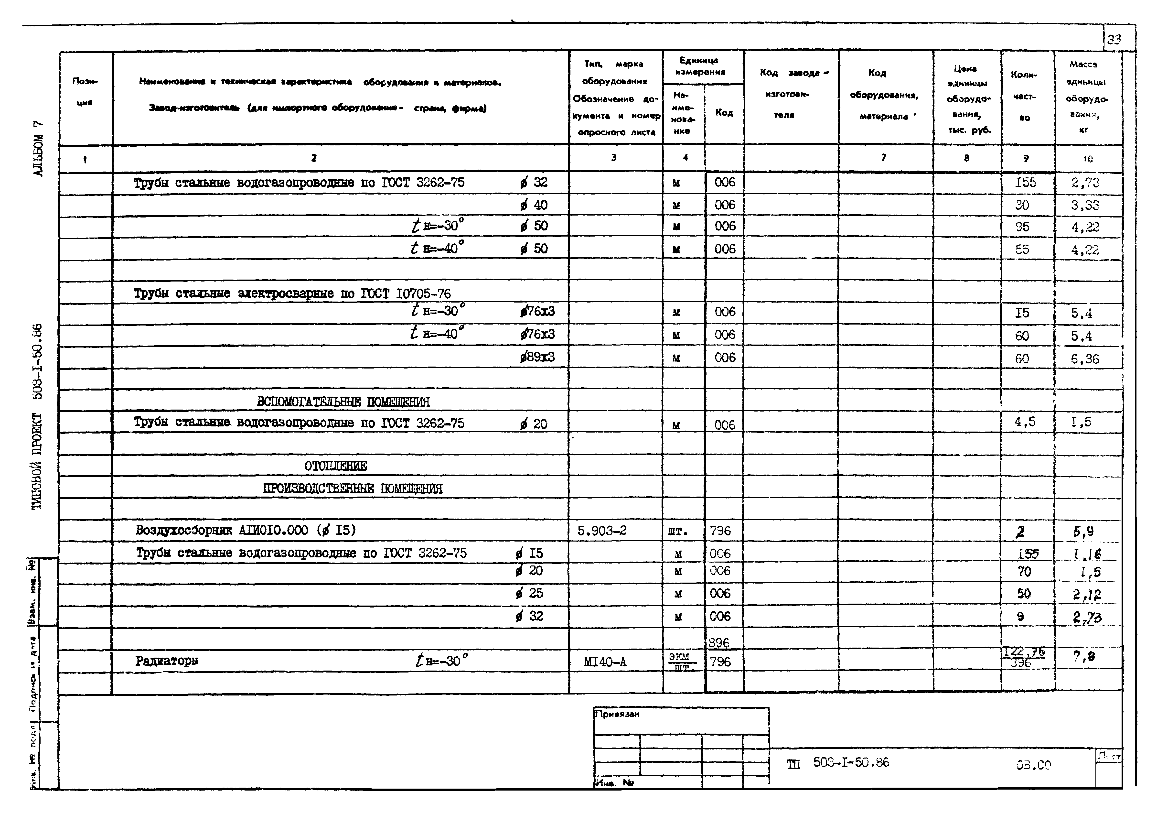 Типовой проект 503-1-50.86