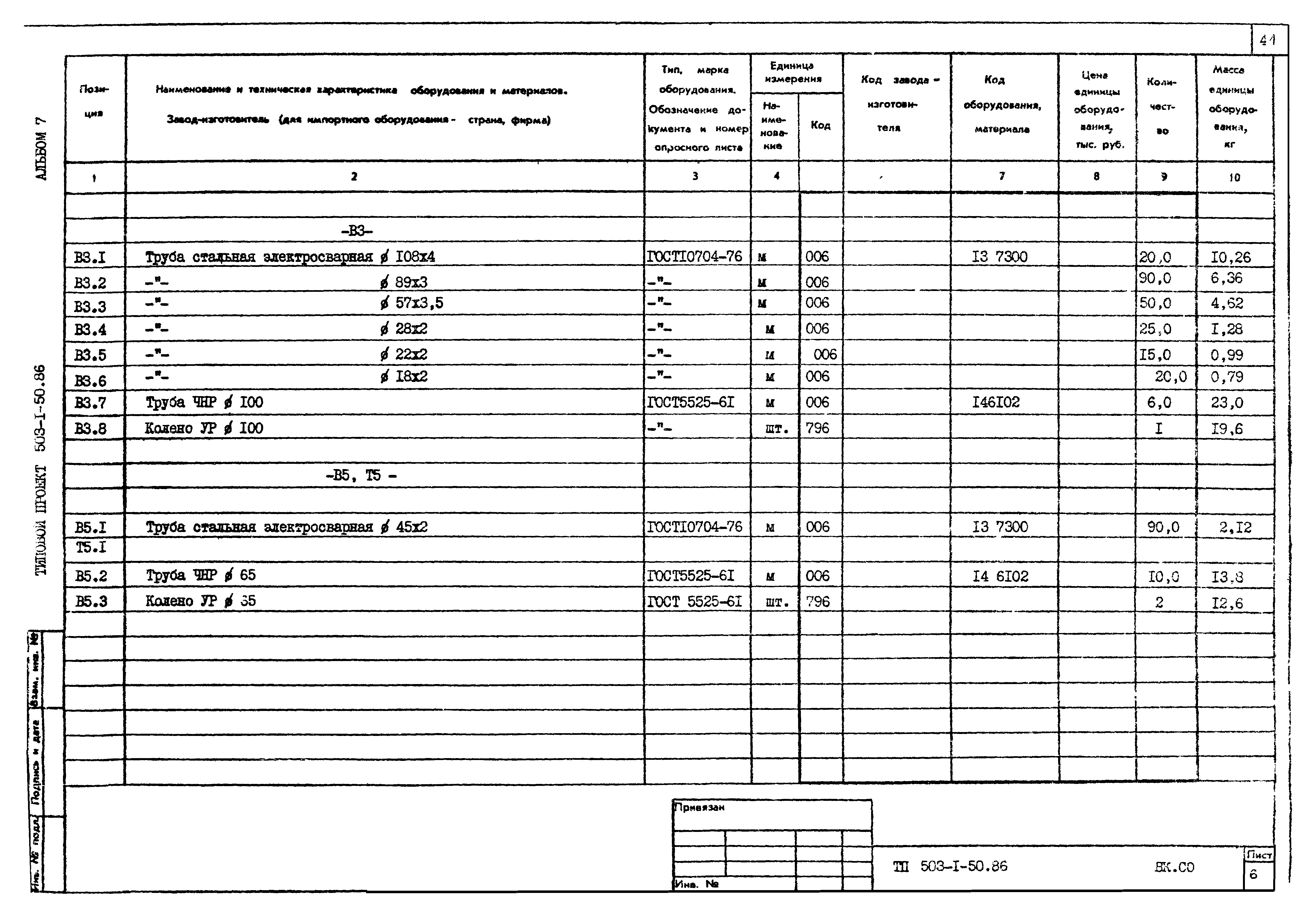 Типовой проект 503-1-50.86