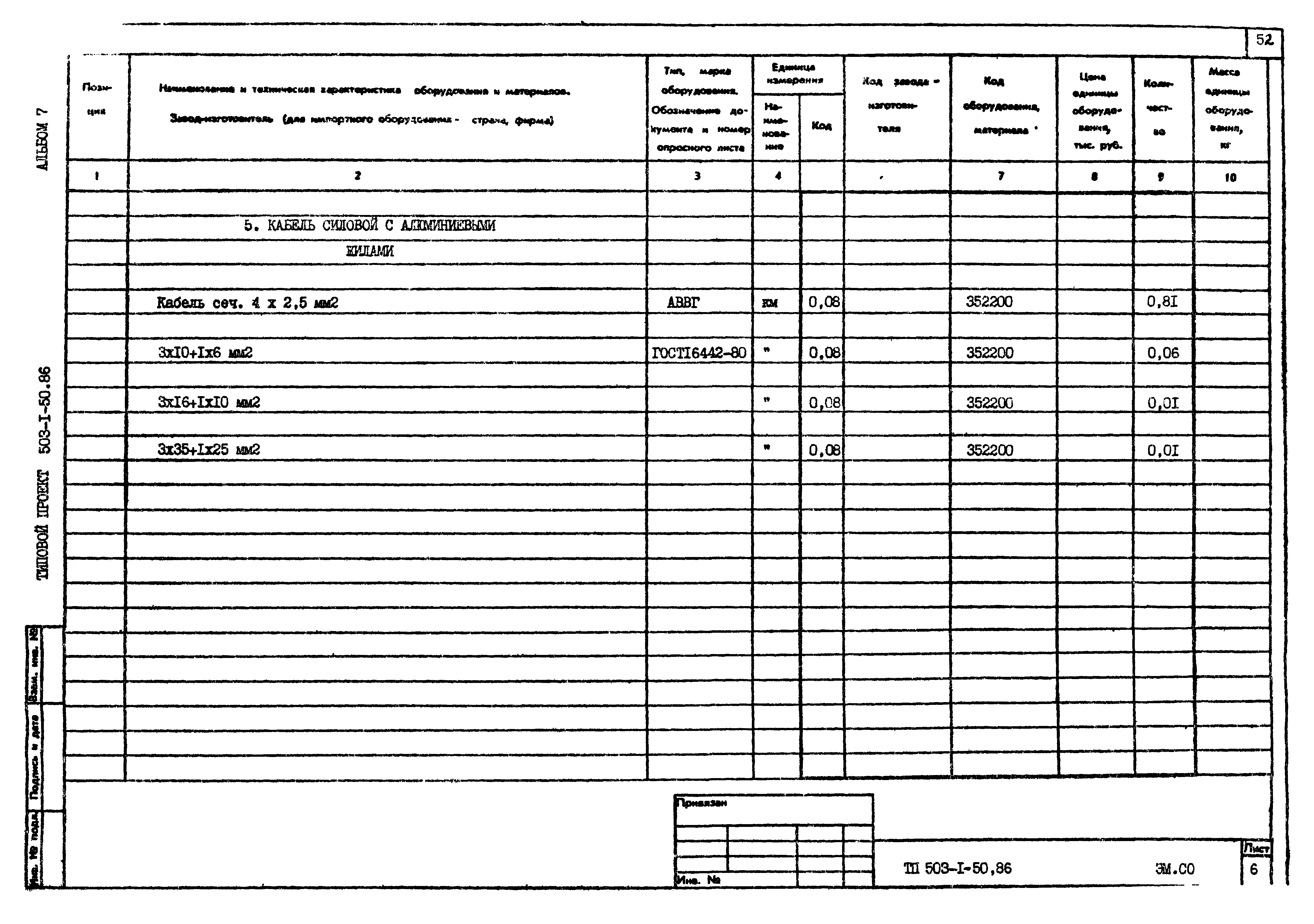 Типовой проект 503-1-50.86