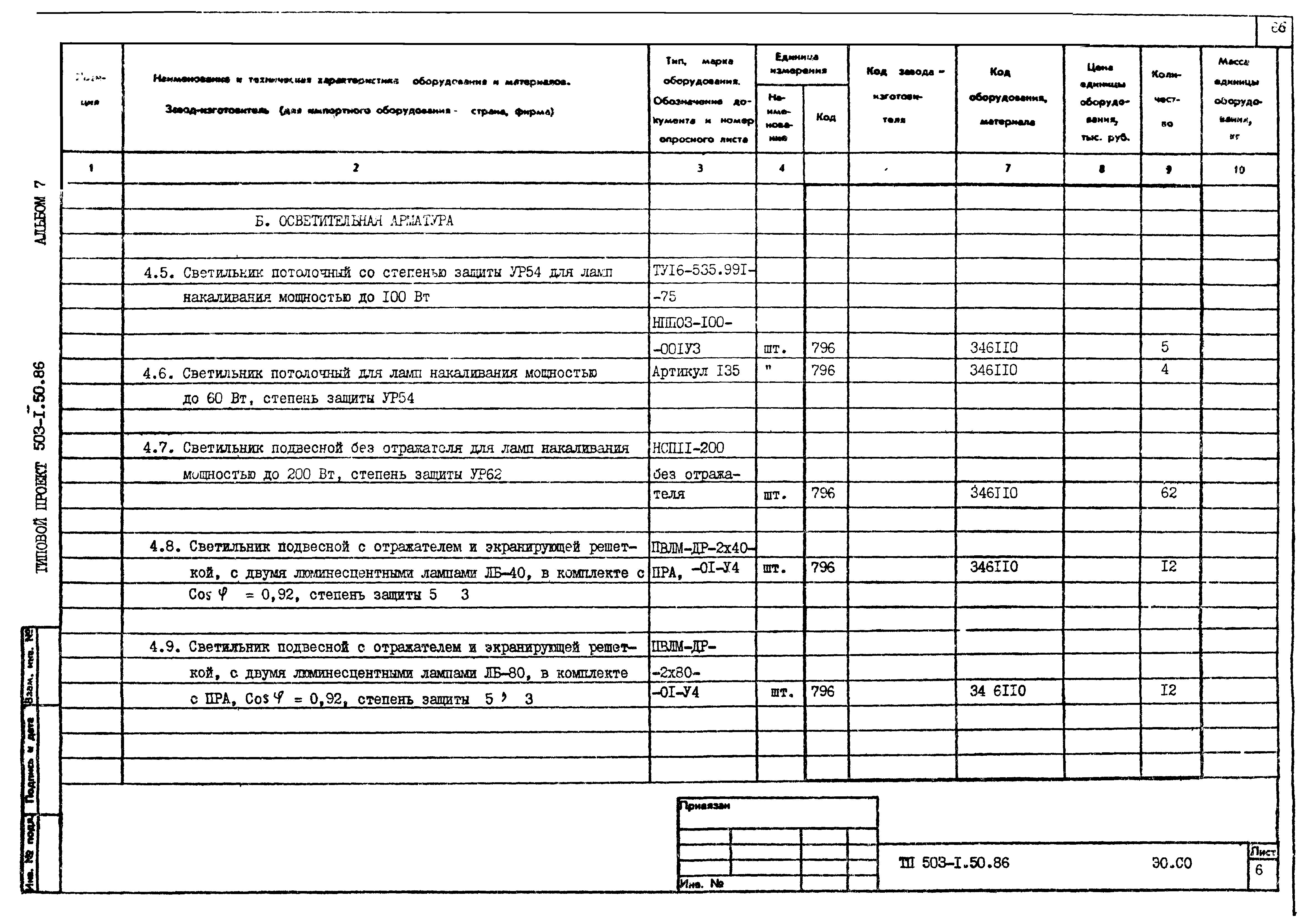 Типовой проект 503-1-50.86