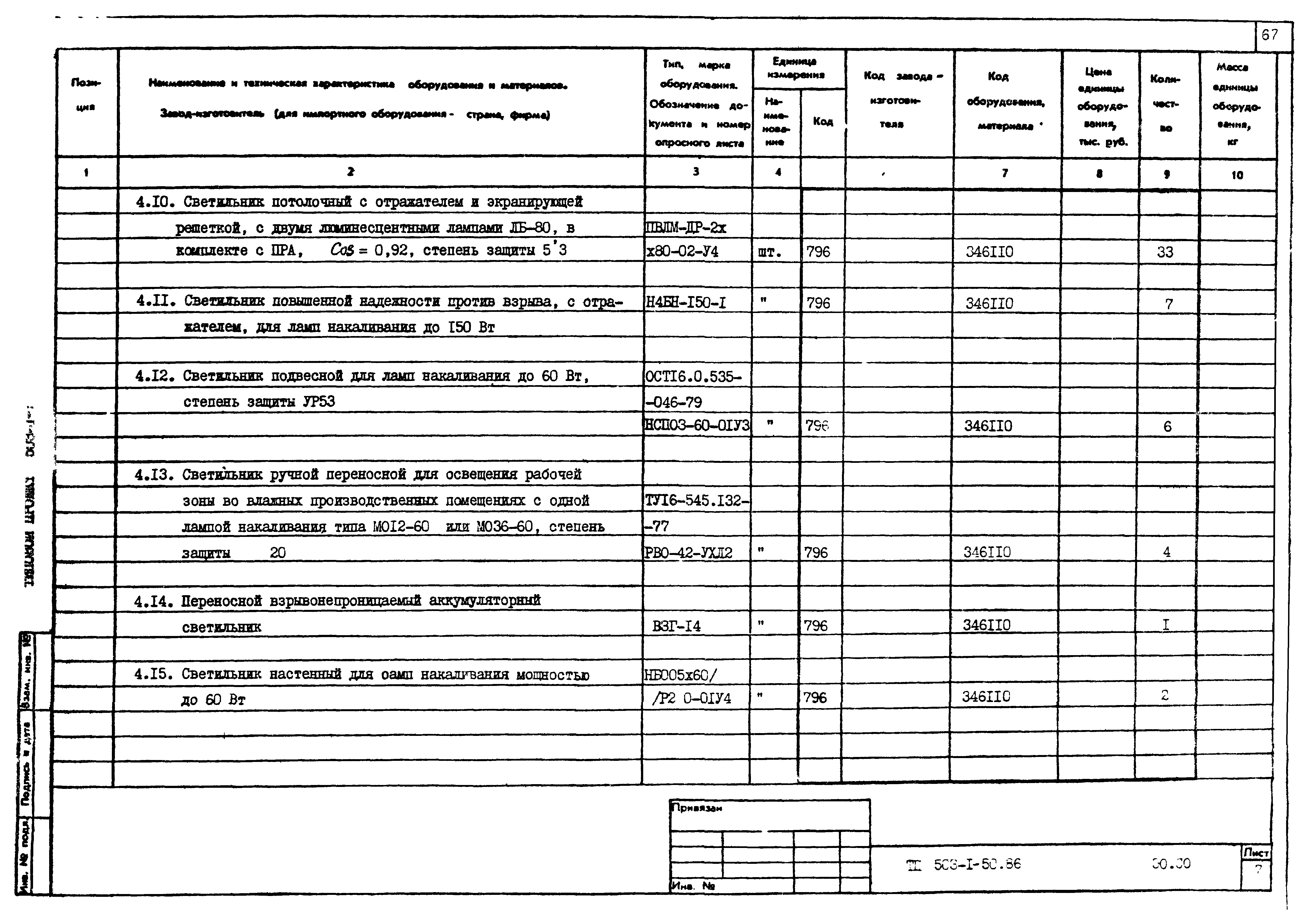 Типовой проект 503-1-50.86
