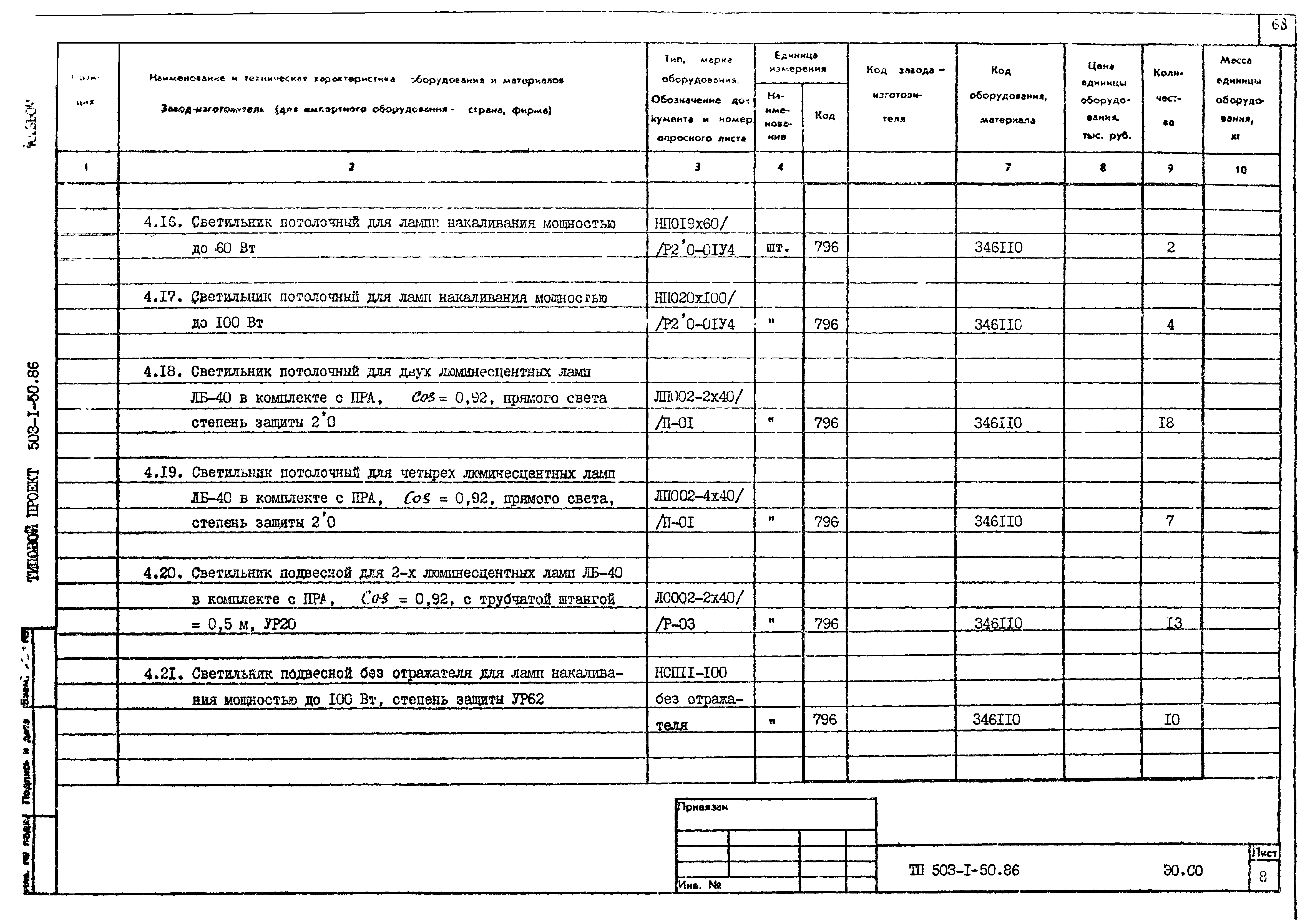 Типовой проект 503-1-50.86