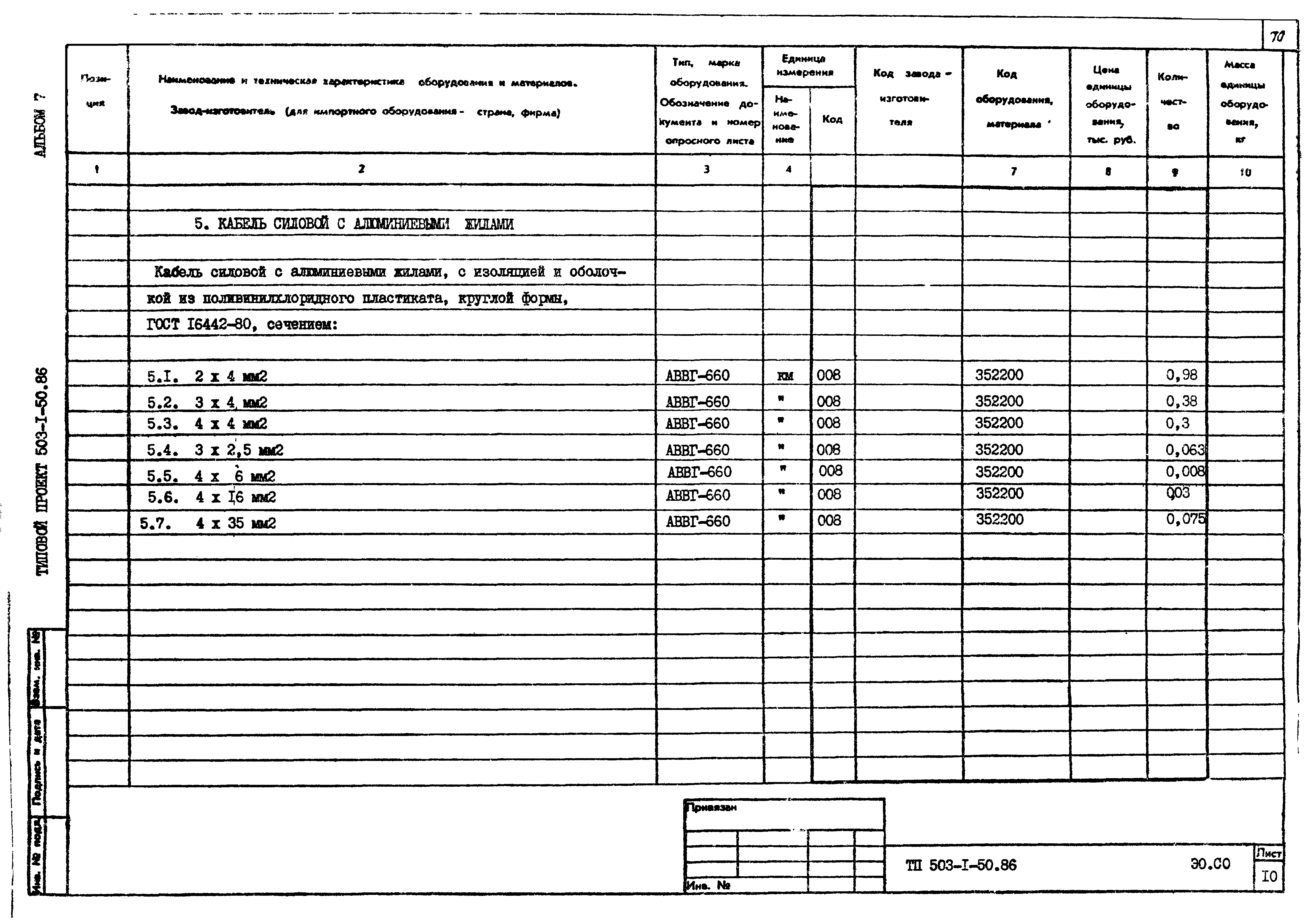 Типовой проект 503-1-50.86