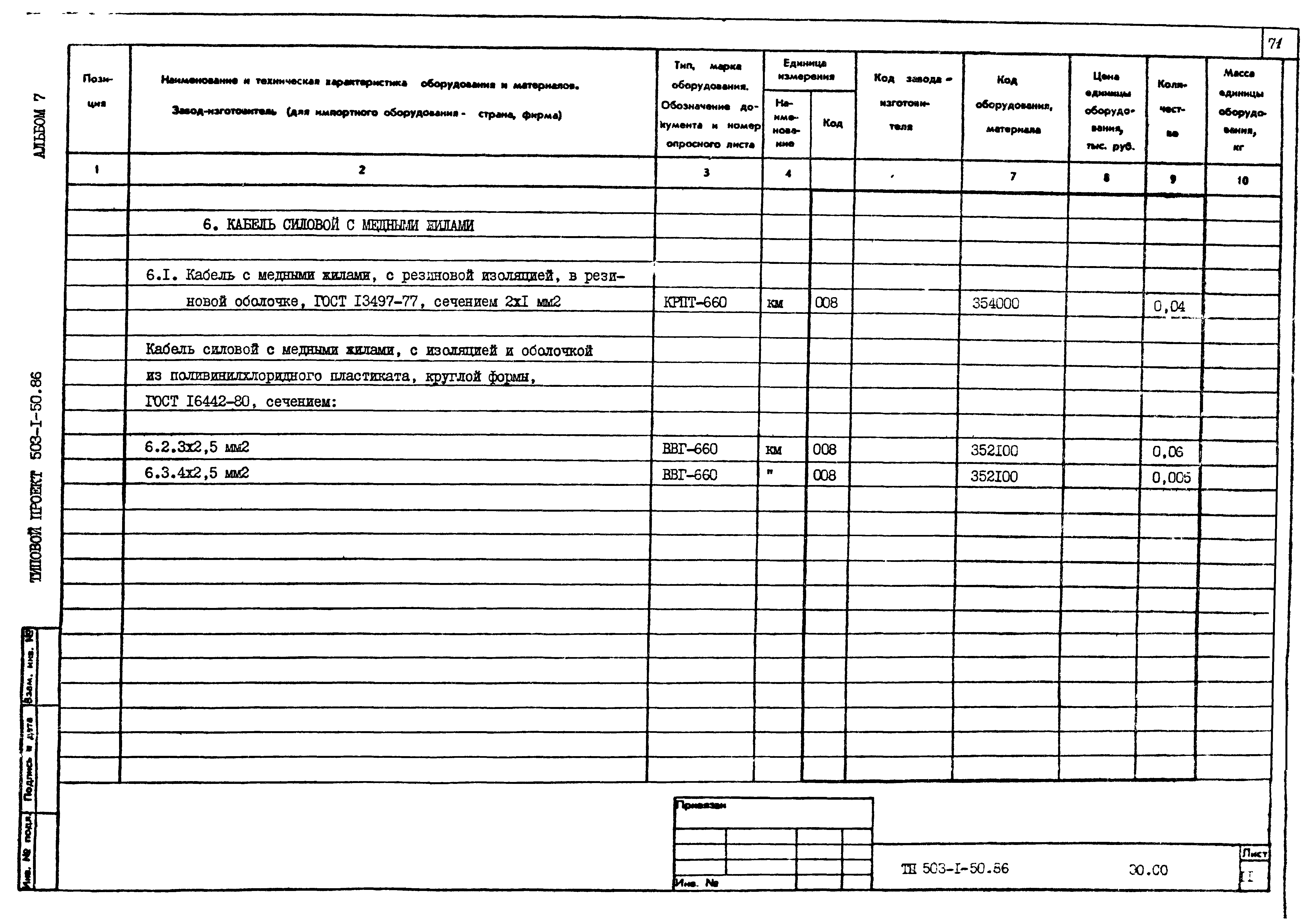 Типовой проект 503-1-50.86