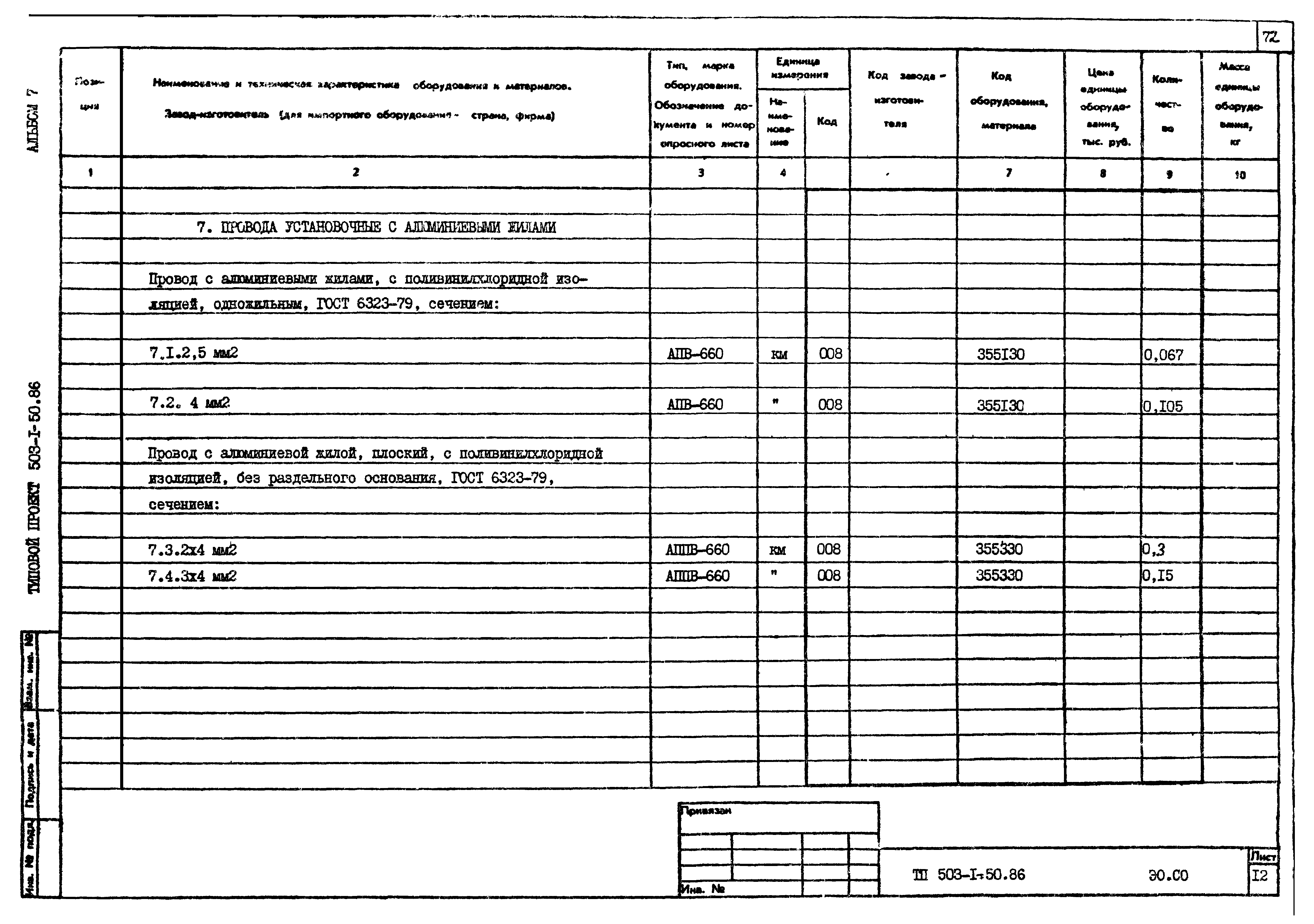 Типовой проект 503-1-50.86