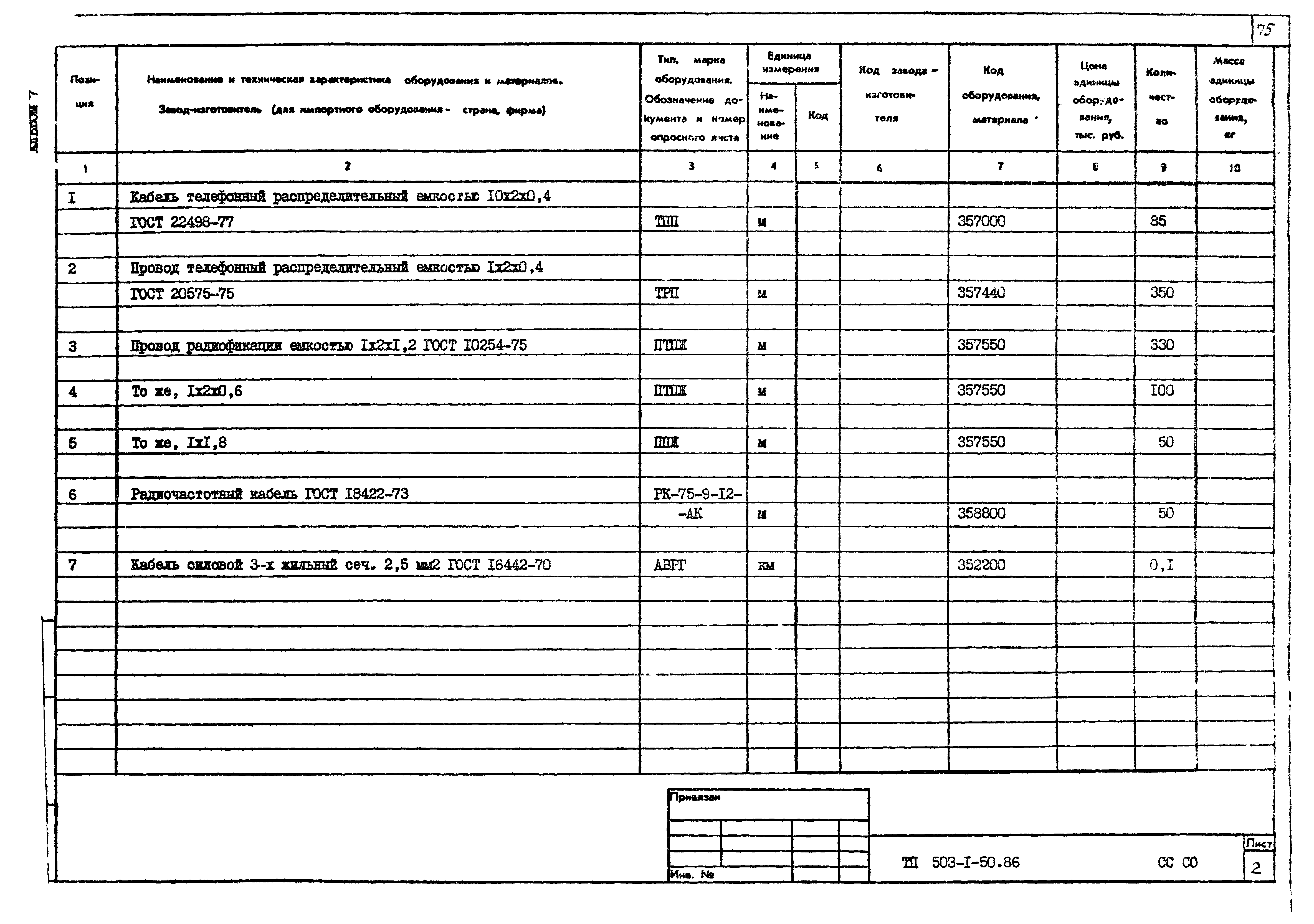 Типовой проект 503-1-50.86