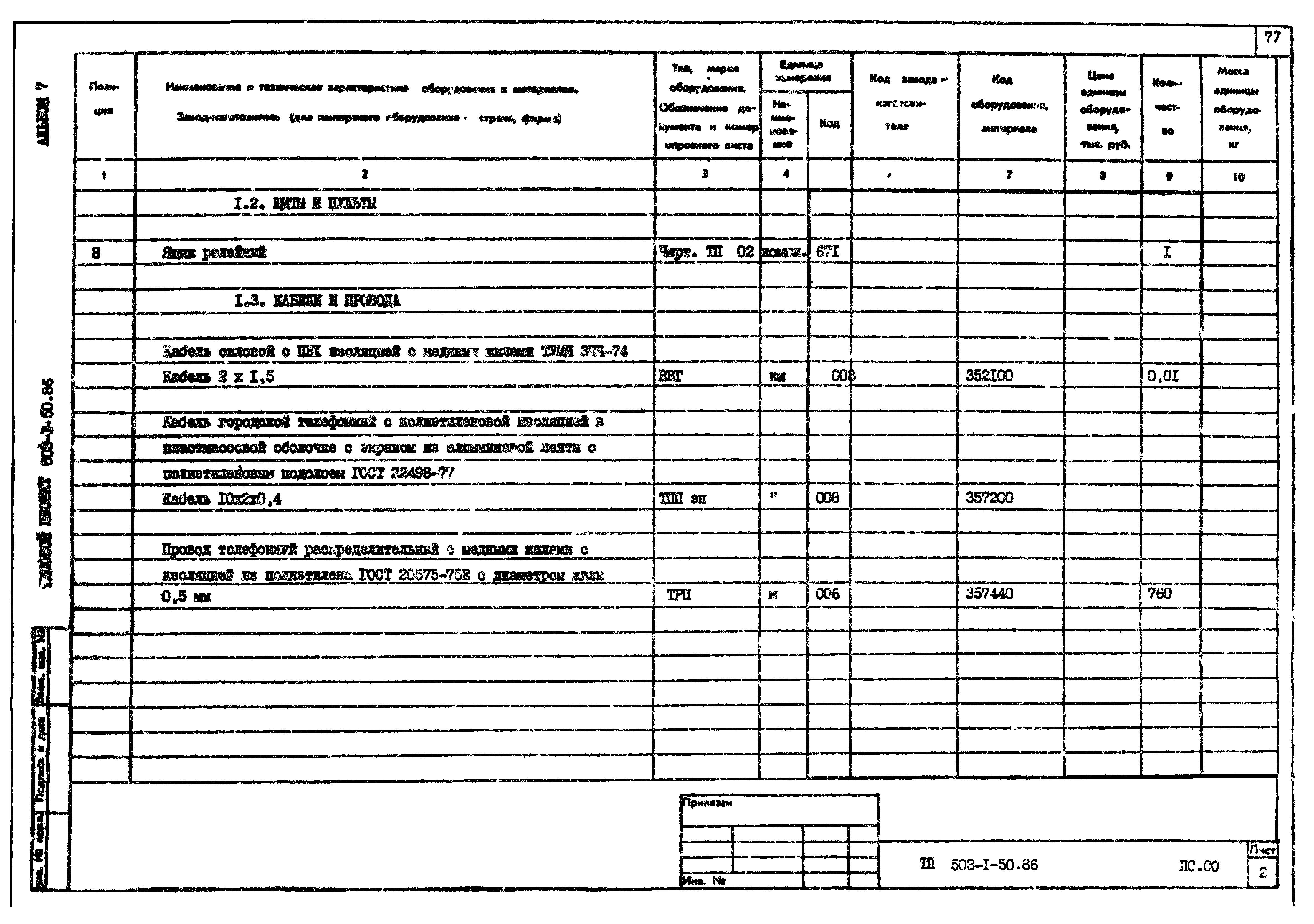 Типовой проект 503-1-50.86