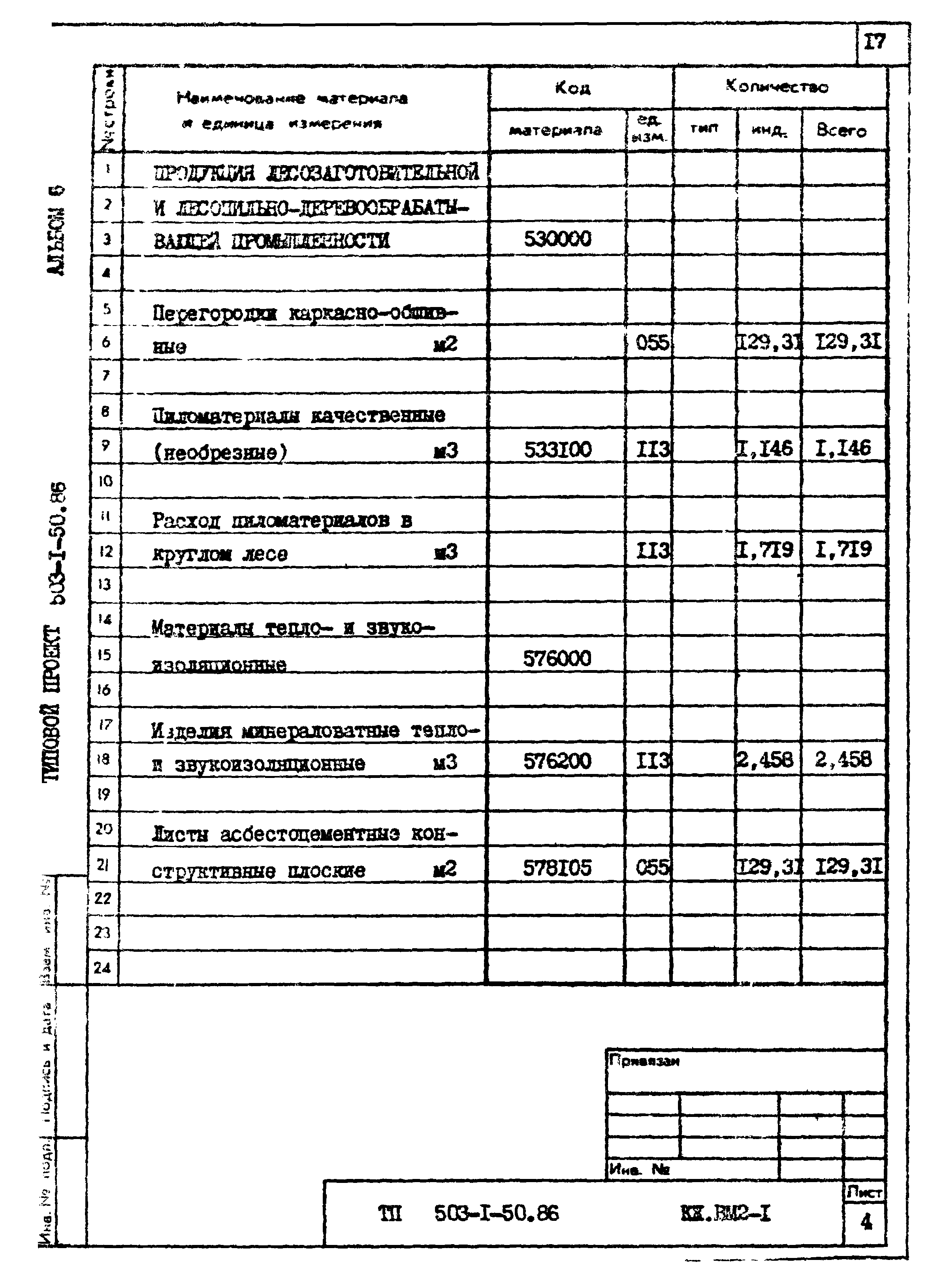 Типовой проект 503-1-50.86