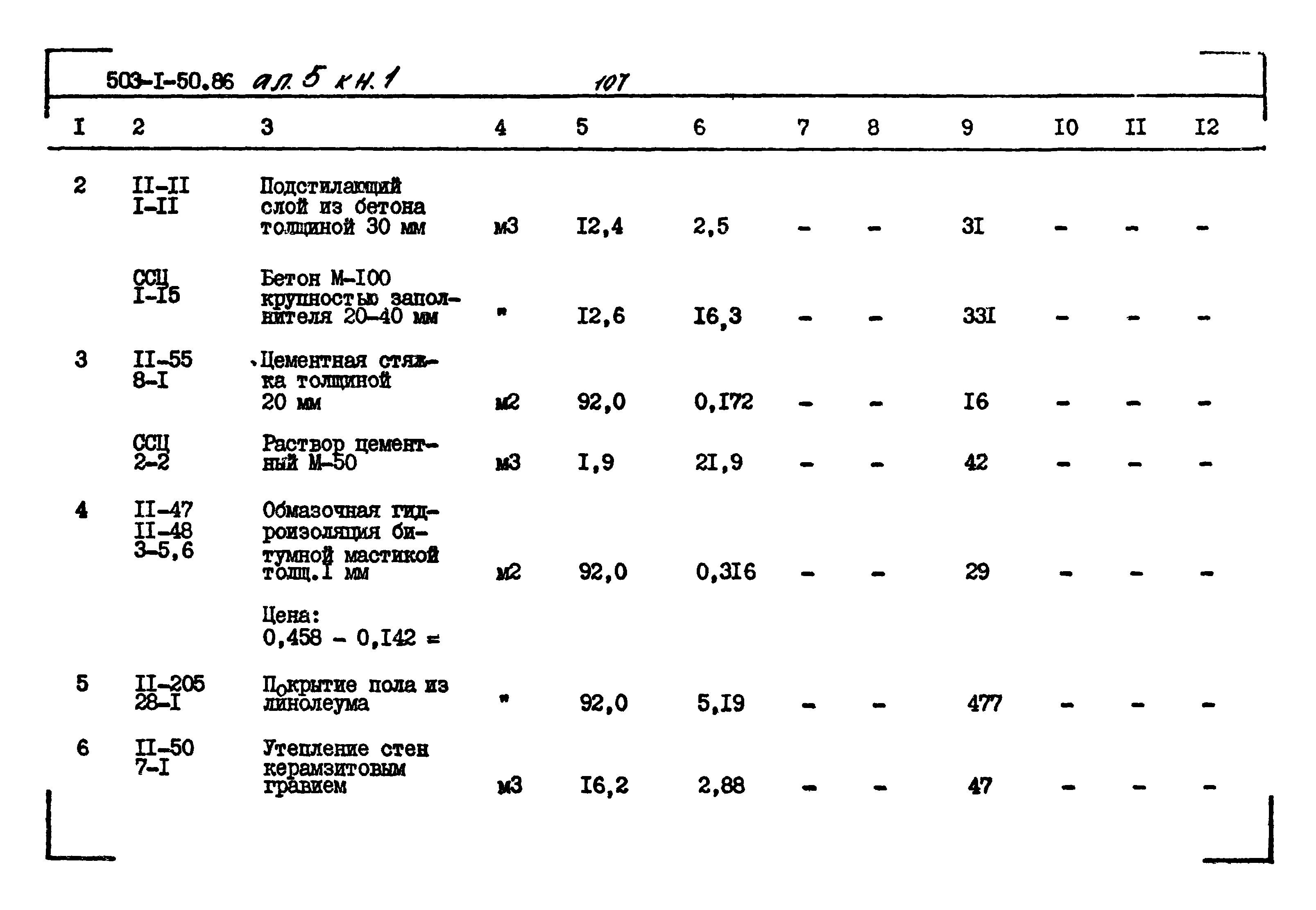 Типовой проект 503-1-50.86