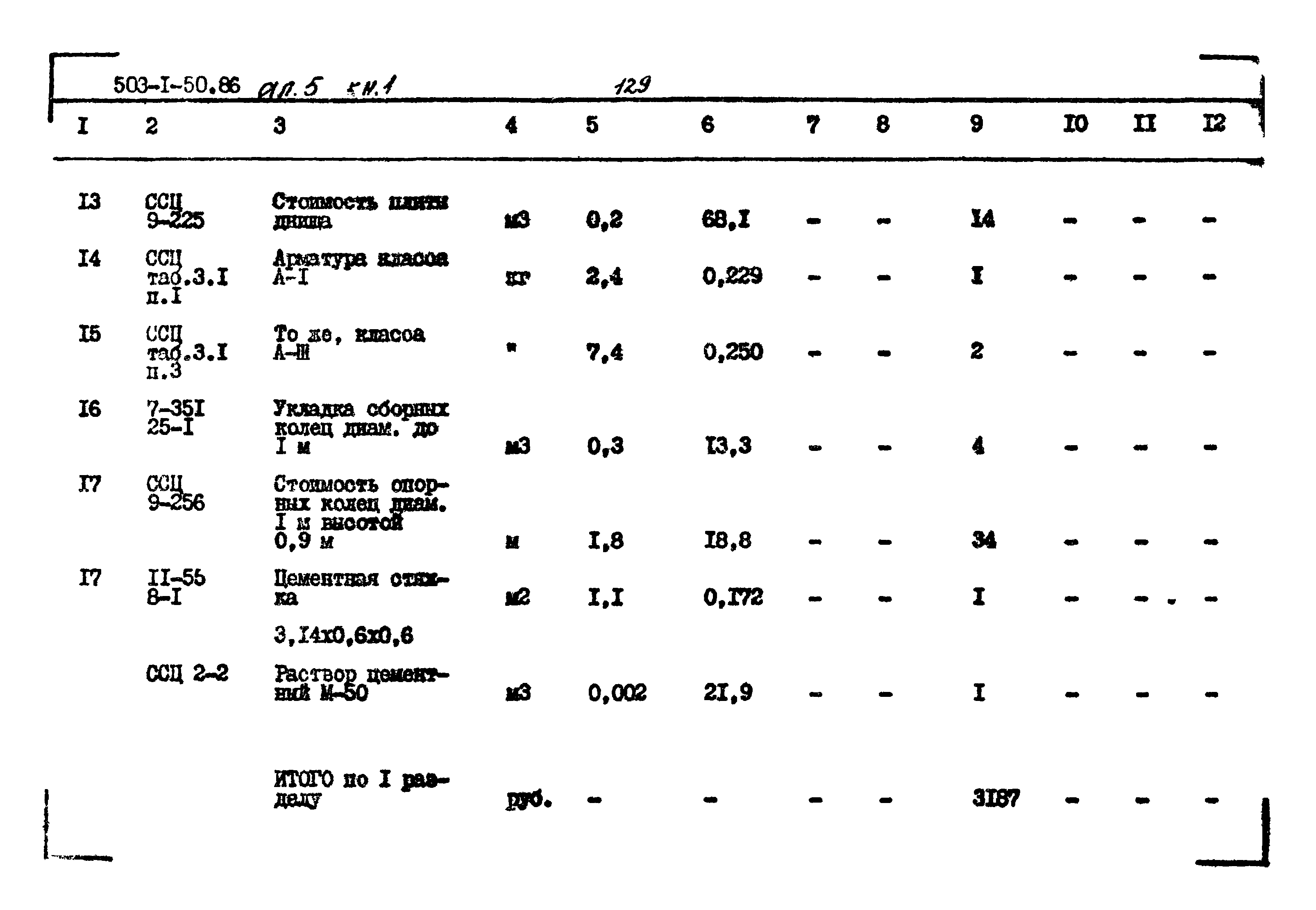 Типовой проект 503-1-50.86