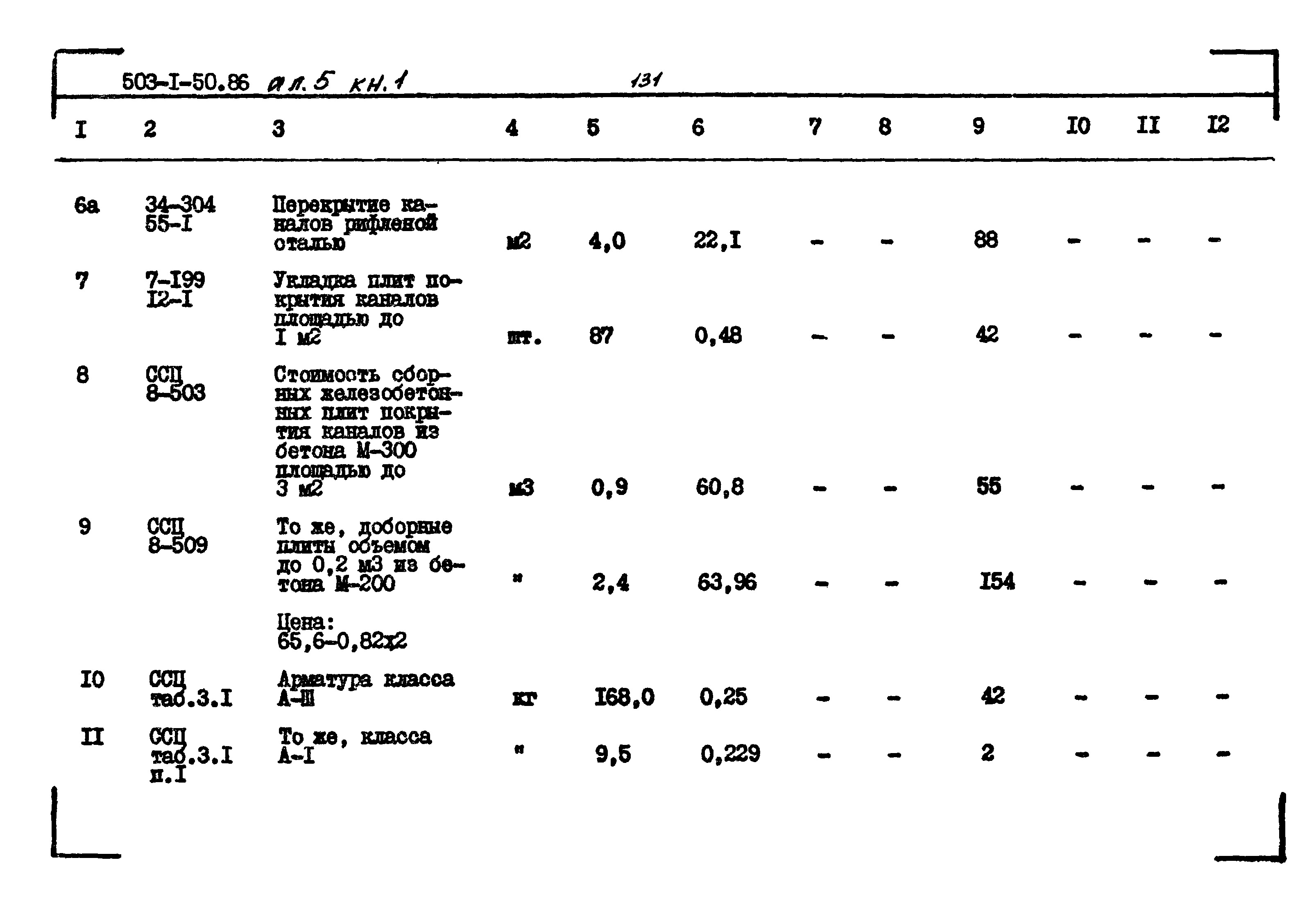 Типовой проект 503-1-50.86