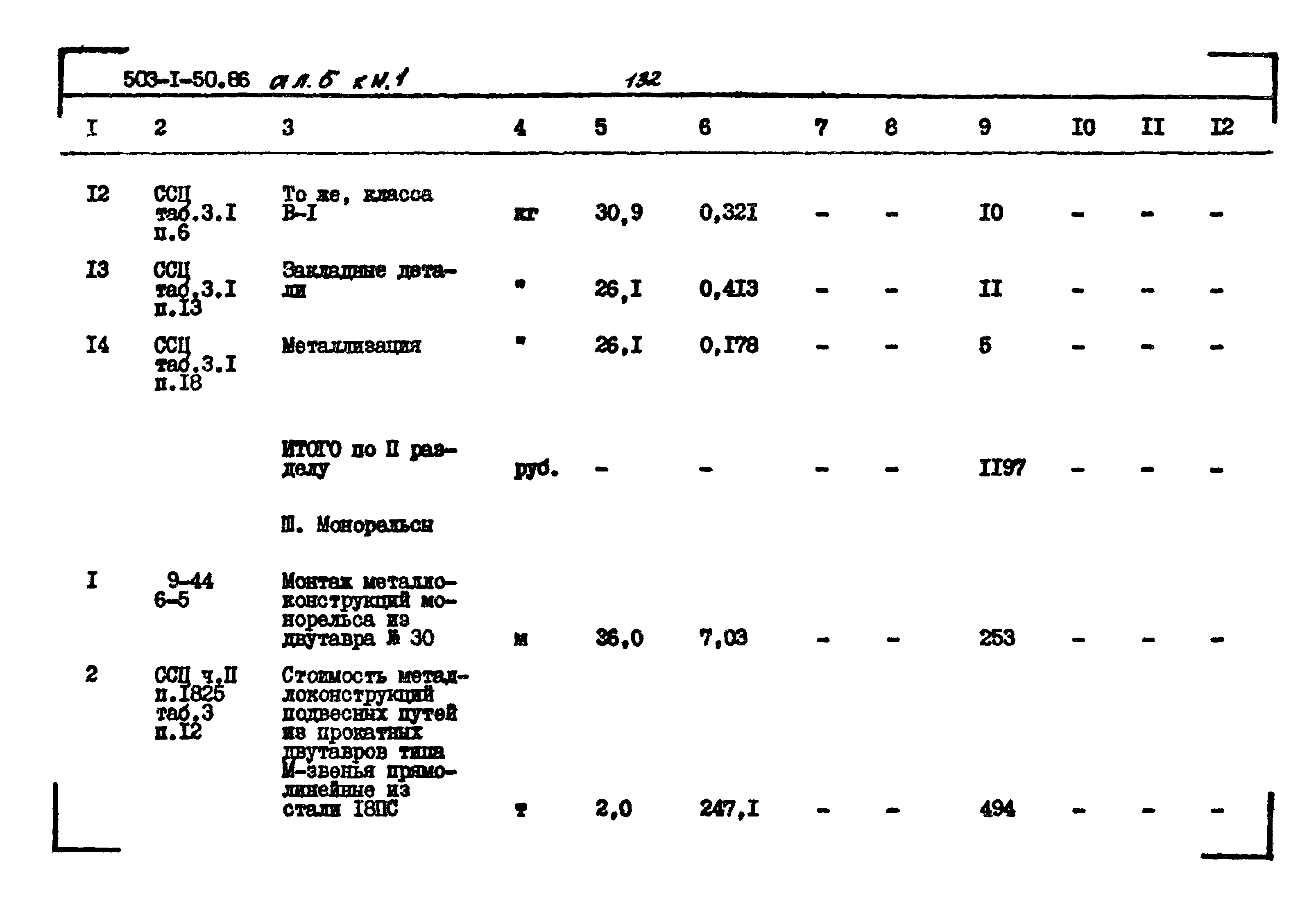 Типовой проект 503-1-50.86