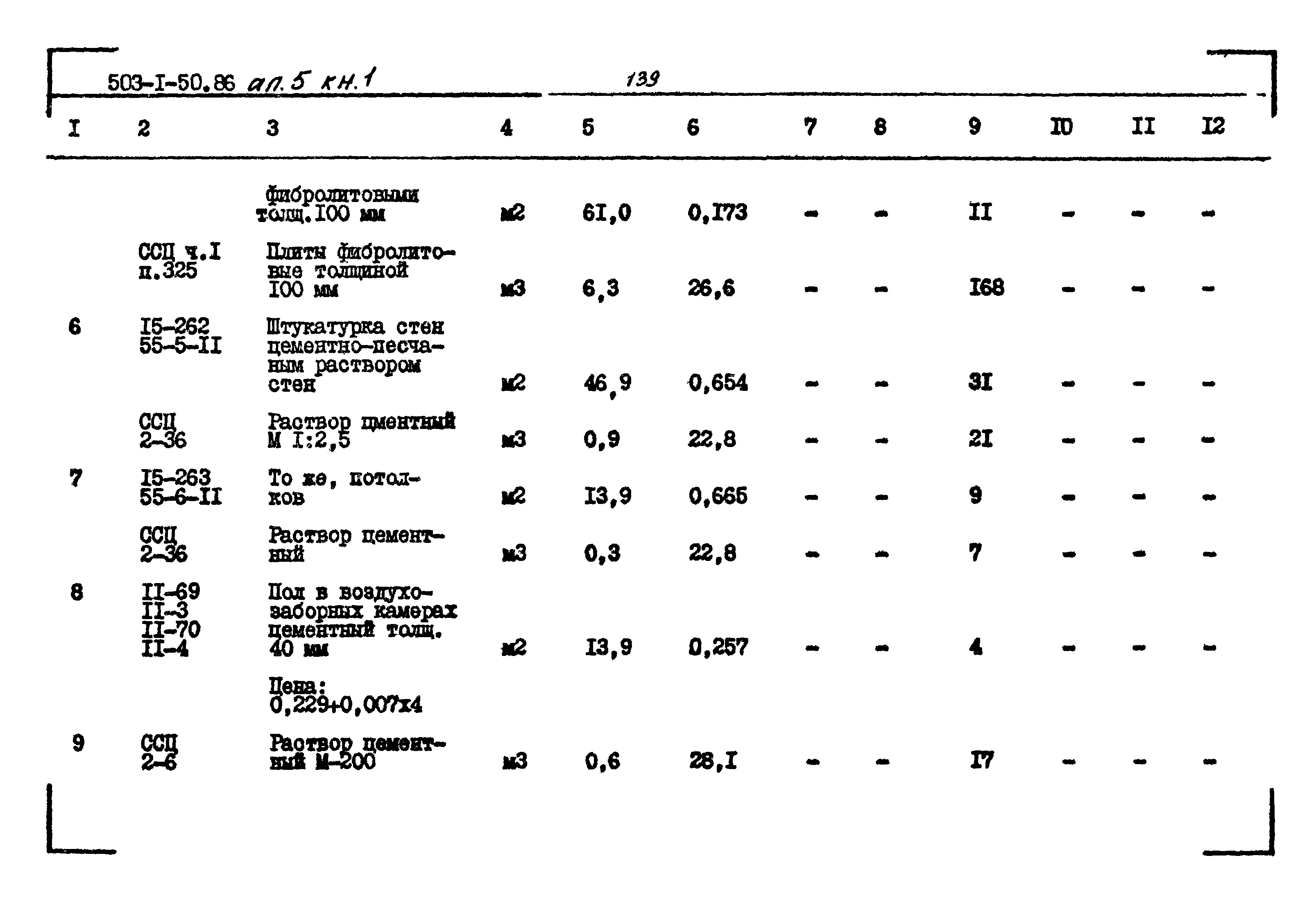 Типовой проект 503-1-50.86