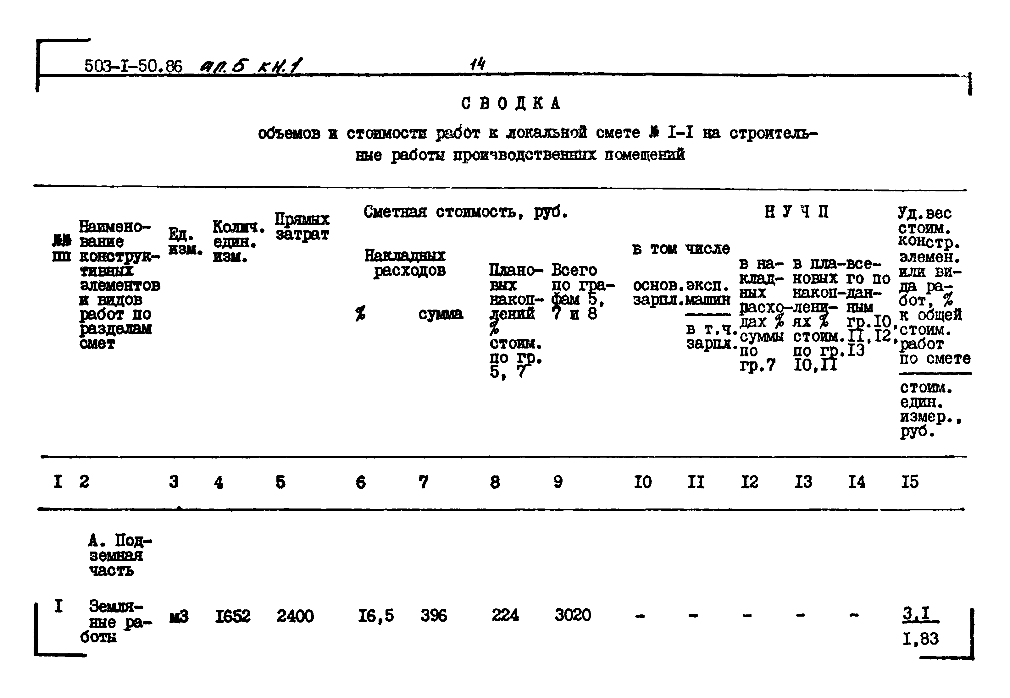 Типовой проект 503-1-50.86