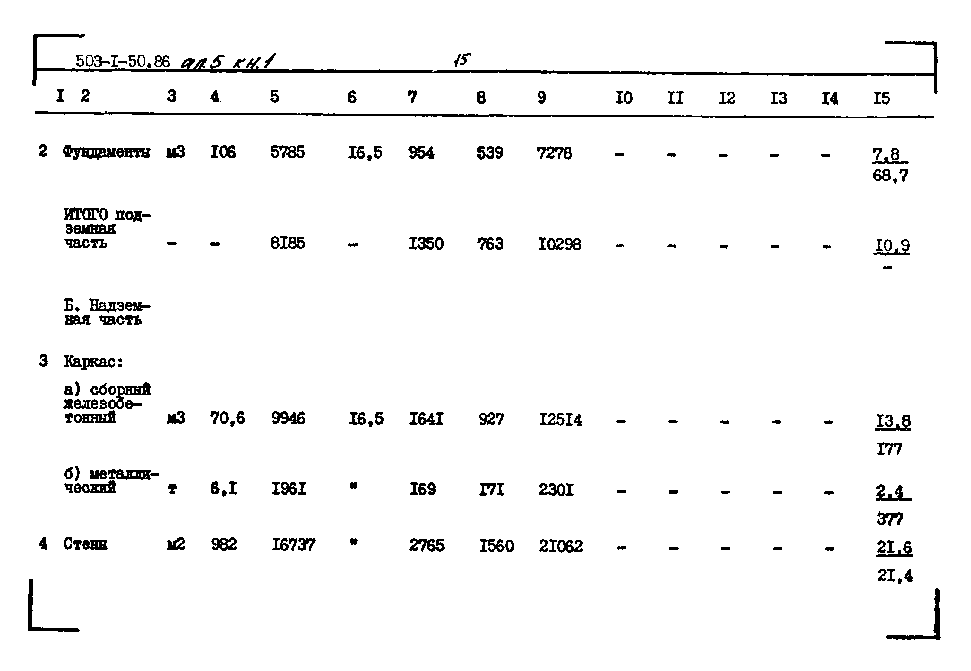 Типовой проект 503-1-50.86