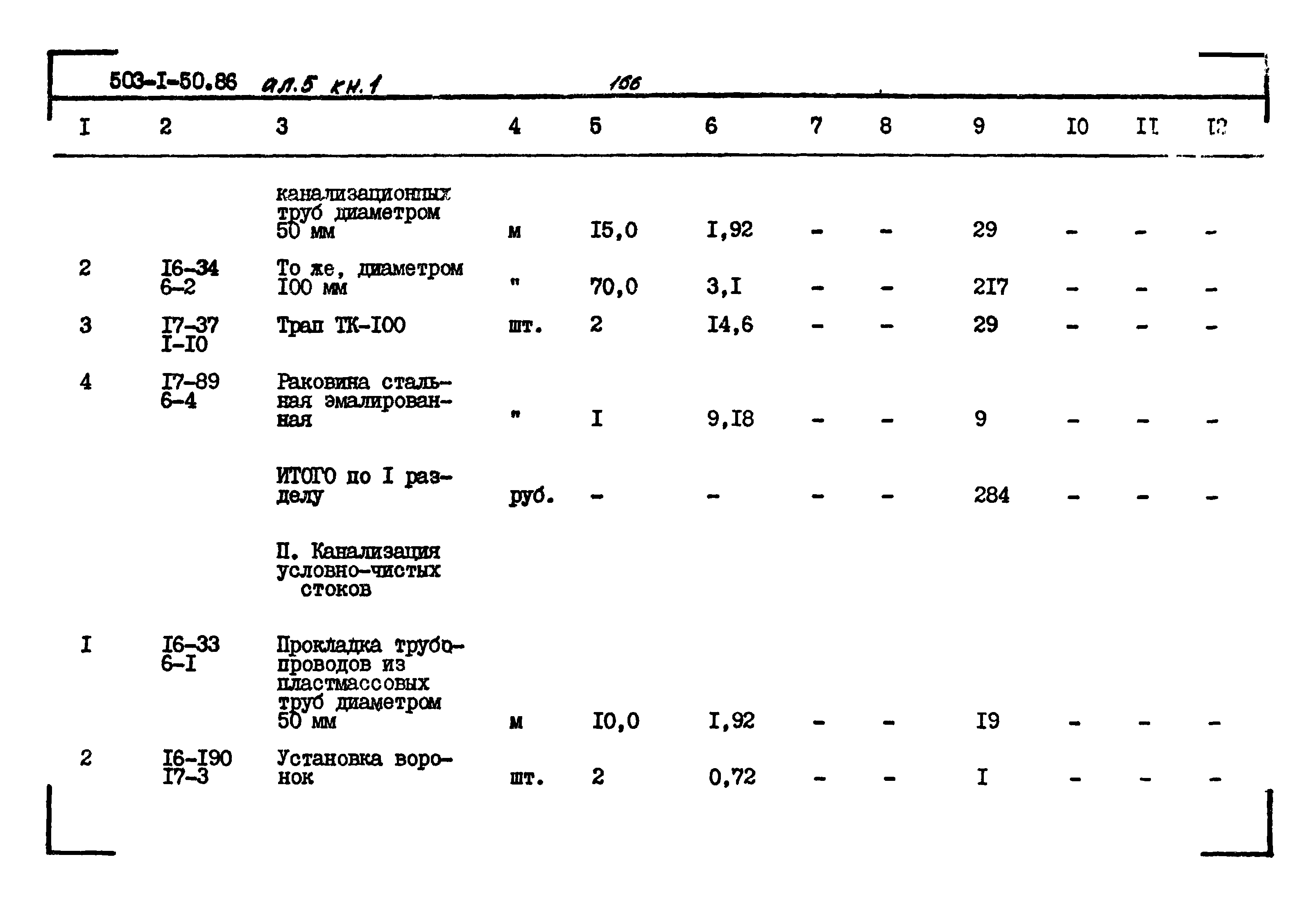 Типовой проект 503-1-50.86