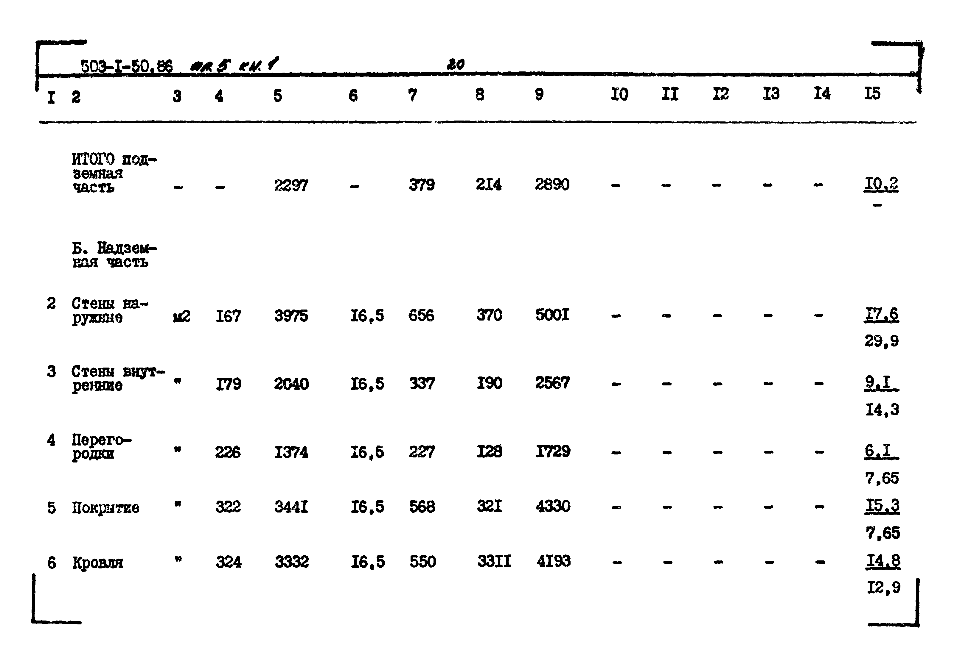 Типовой проект 503-1-50.86