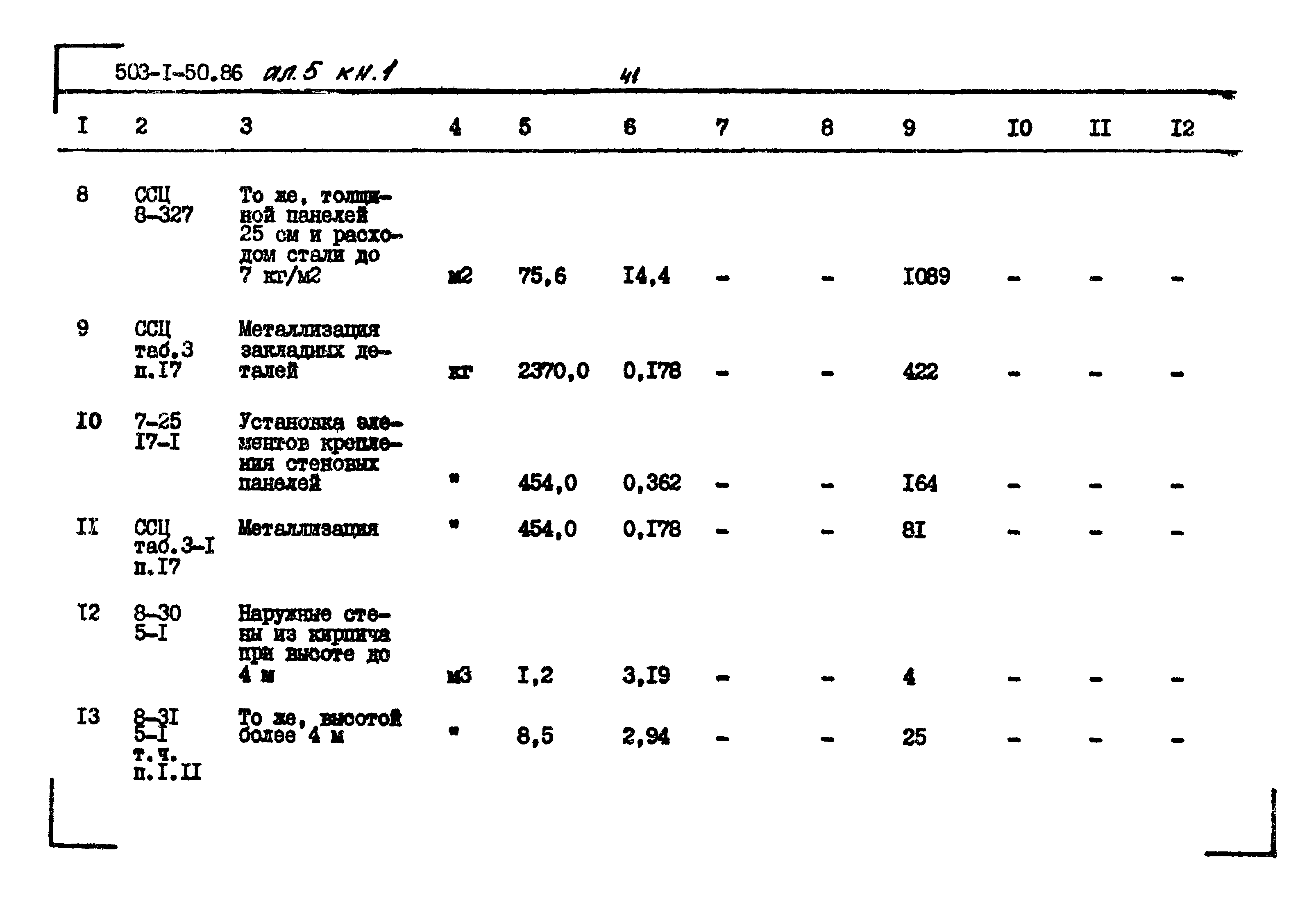 Типовой проект 503-1-50.86