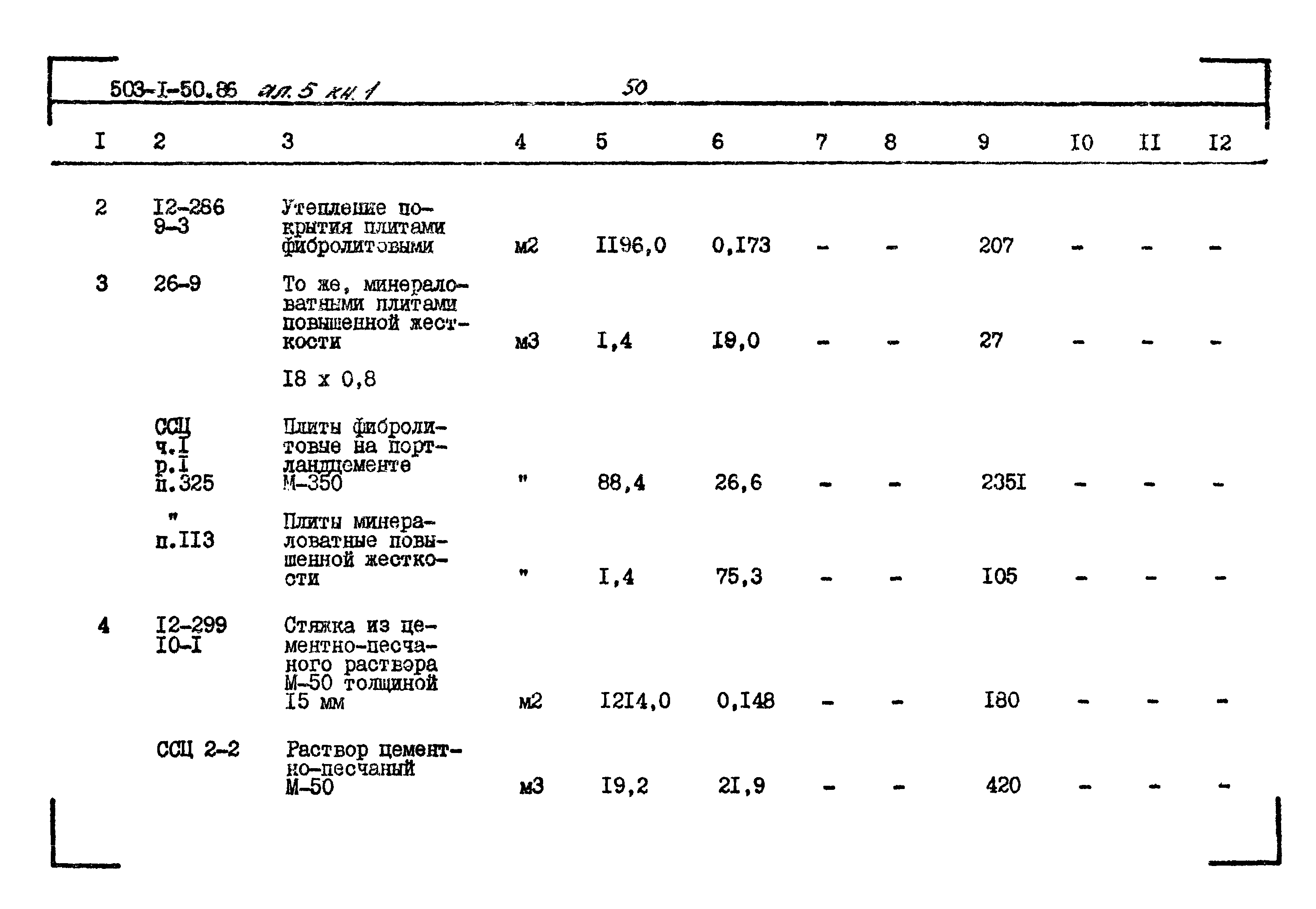Типовой проект 503-1-50.86
