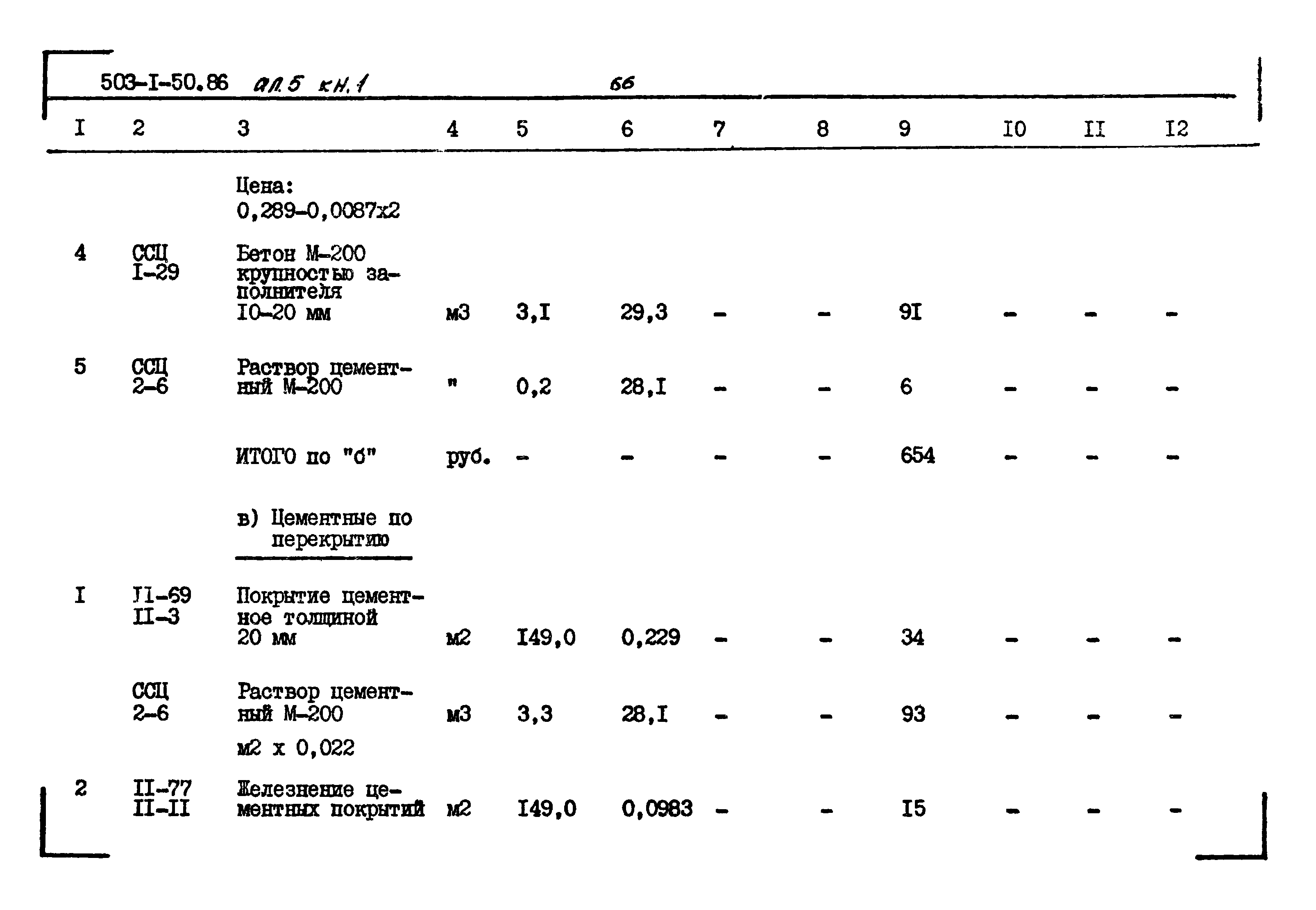Типовой проект 503-1-50.86