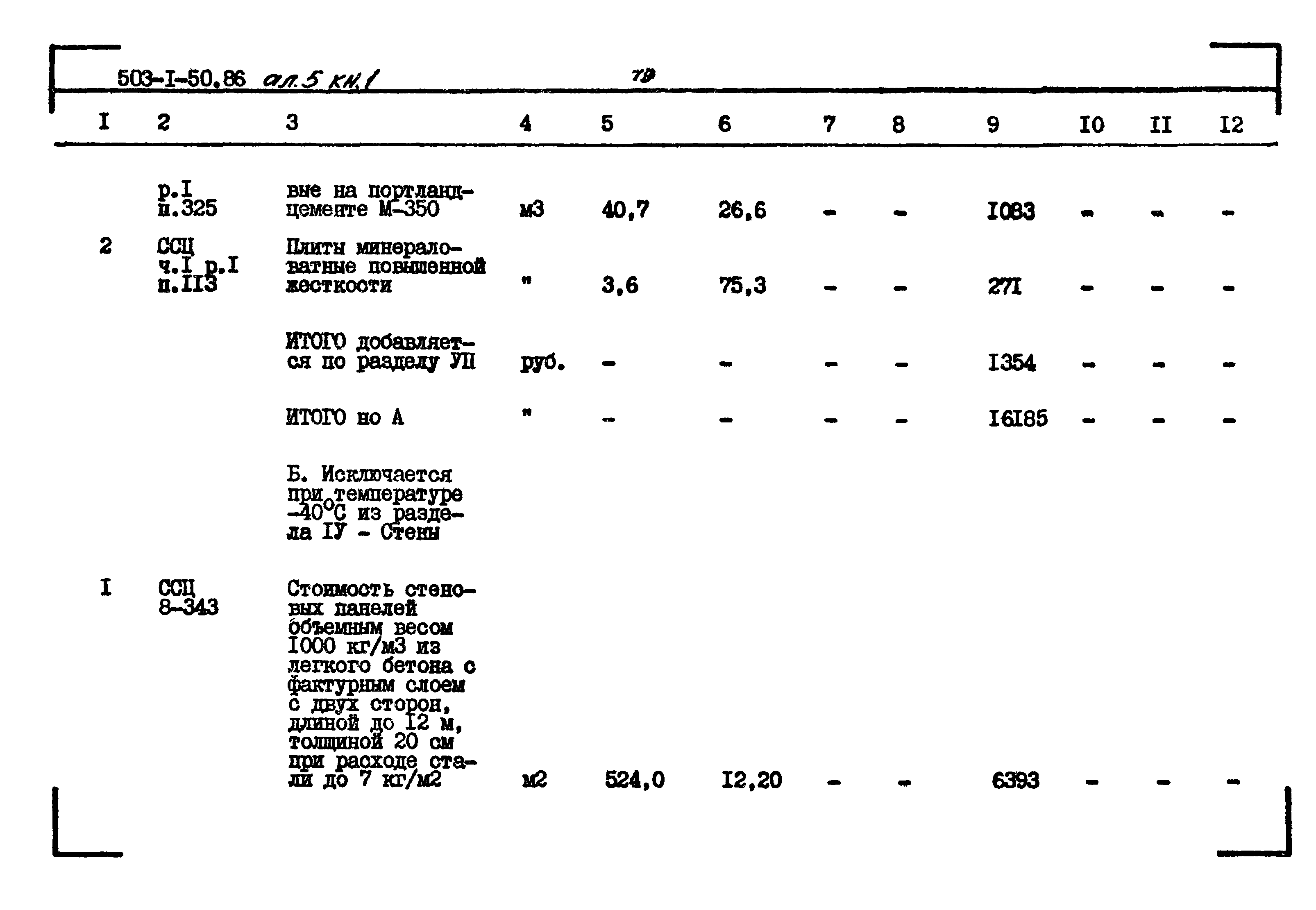 Типовой проект 503-1-50.86