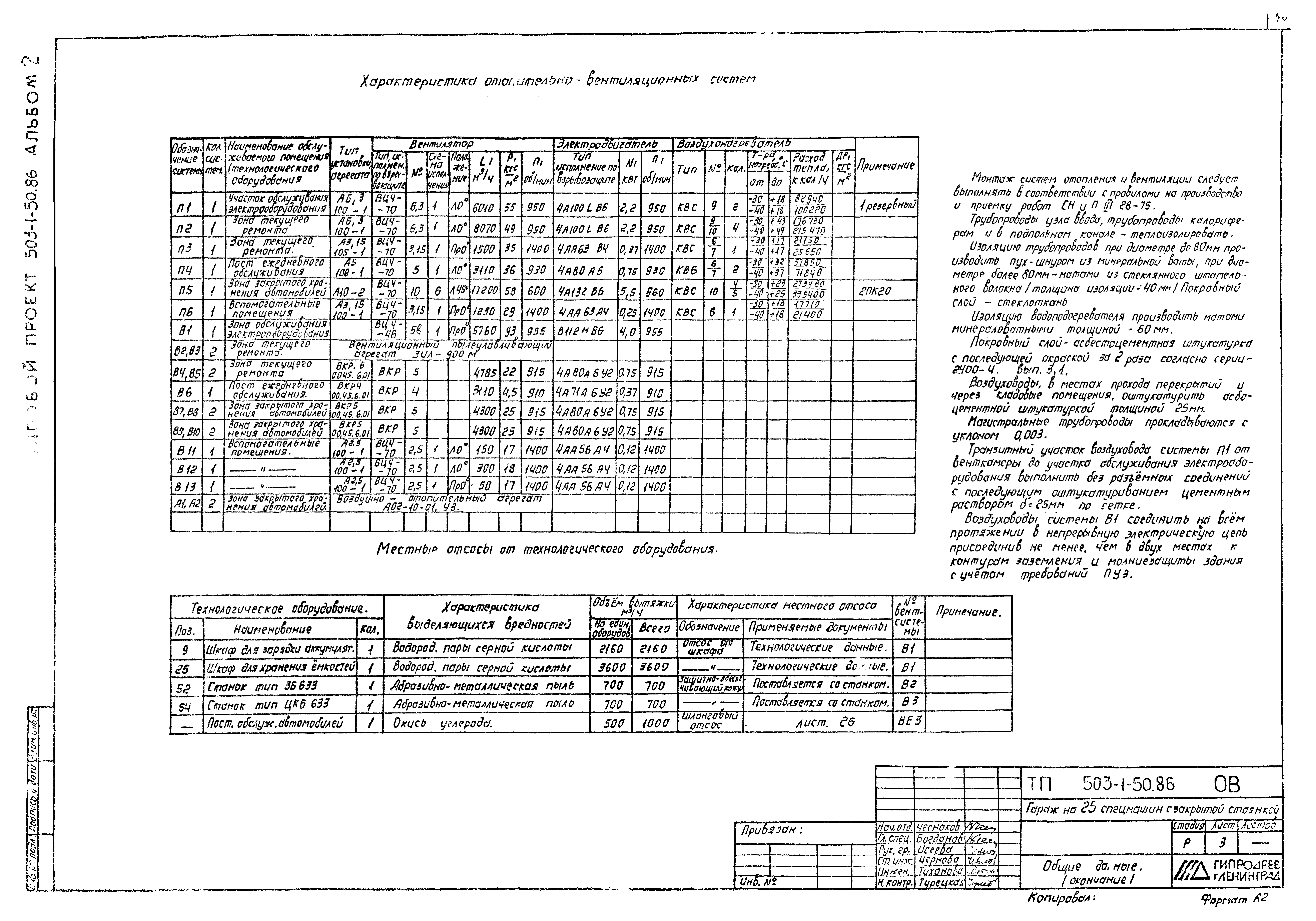 Типовой проект 503-1-50.86