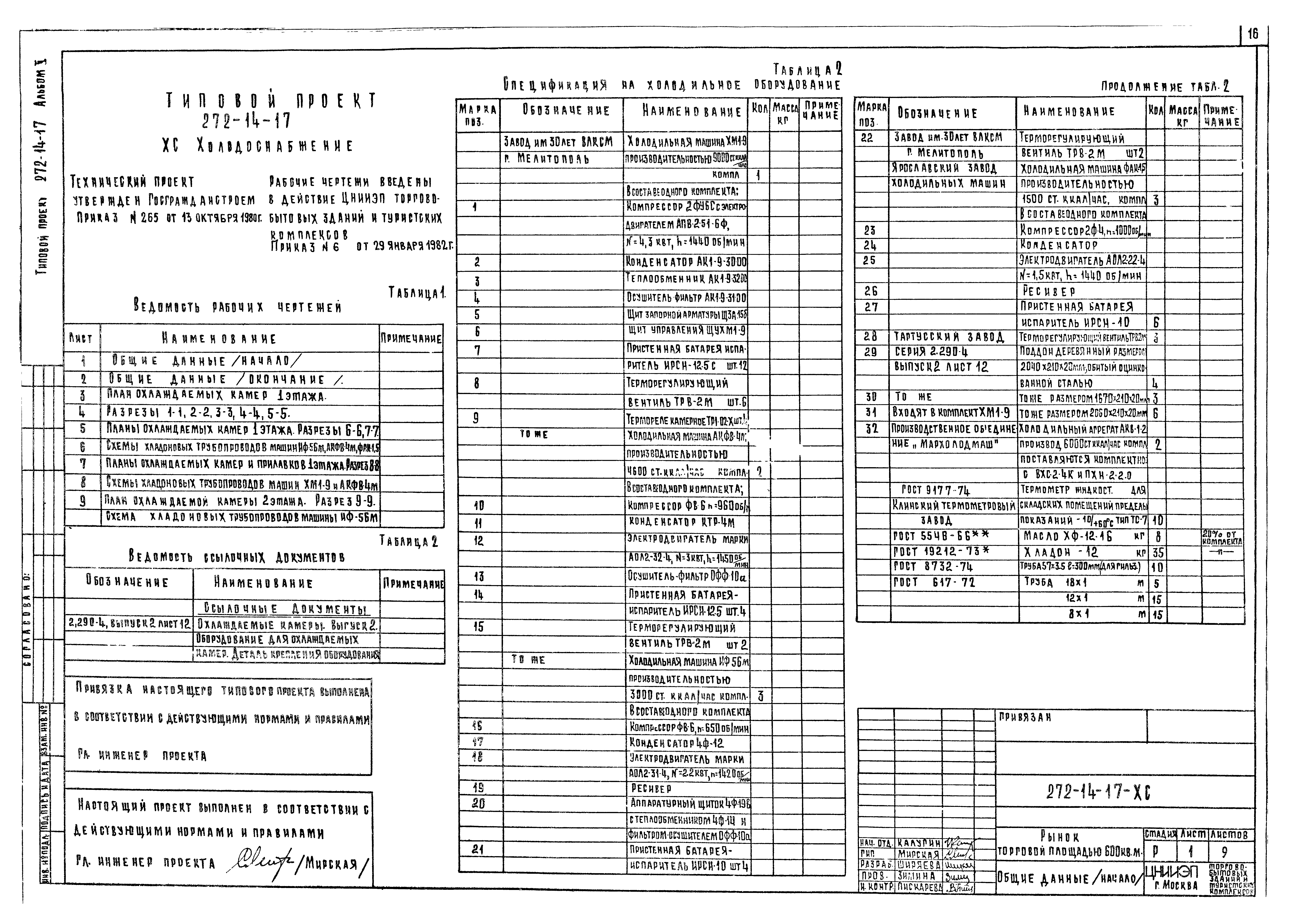 Типовой проект 272-14-17