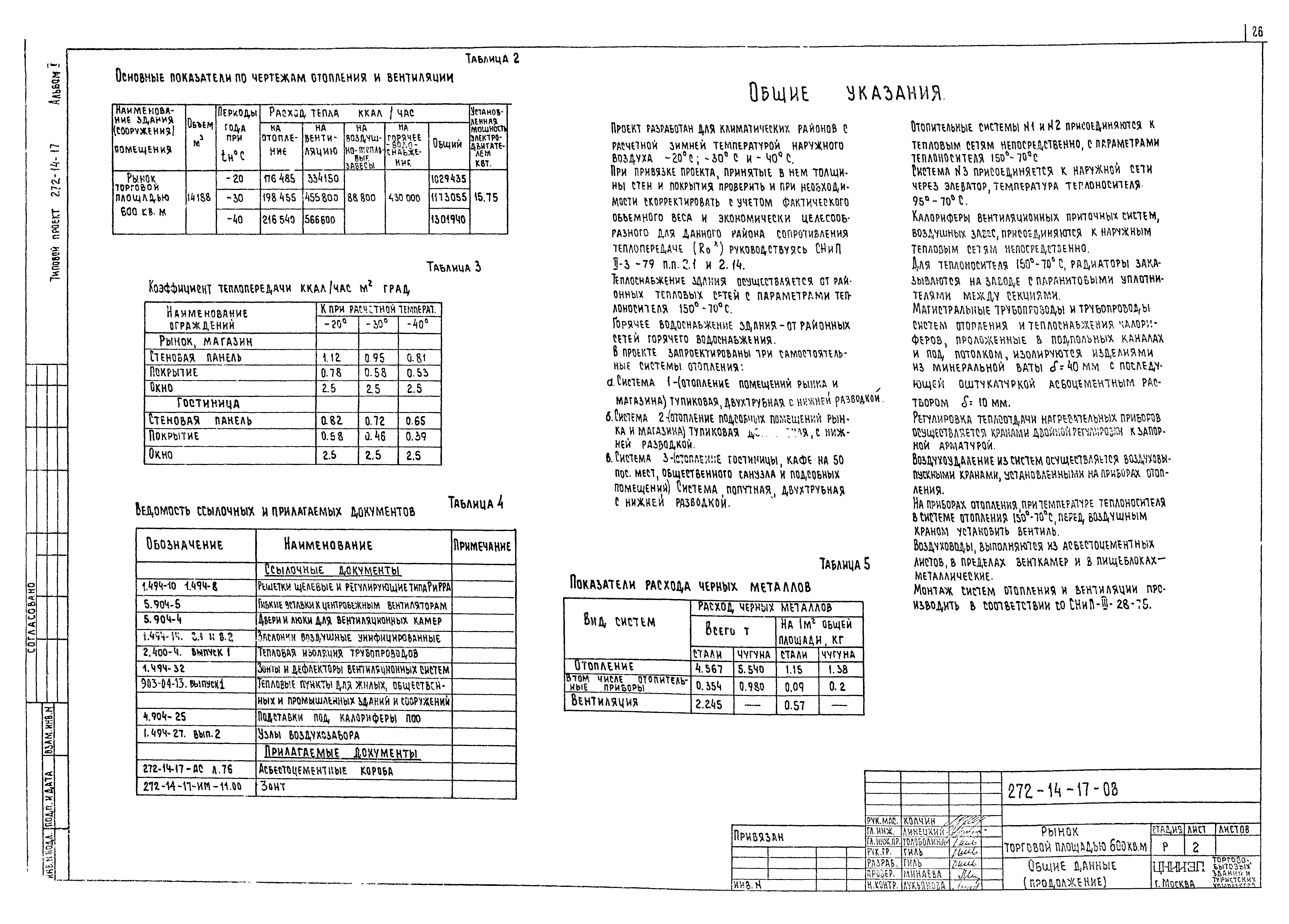 Типовой проект 272-14-17