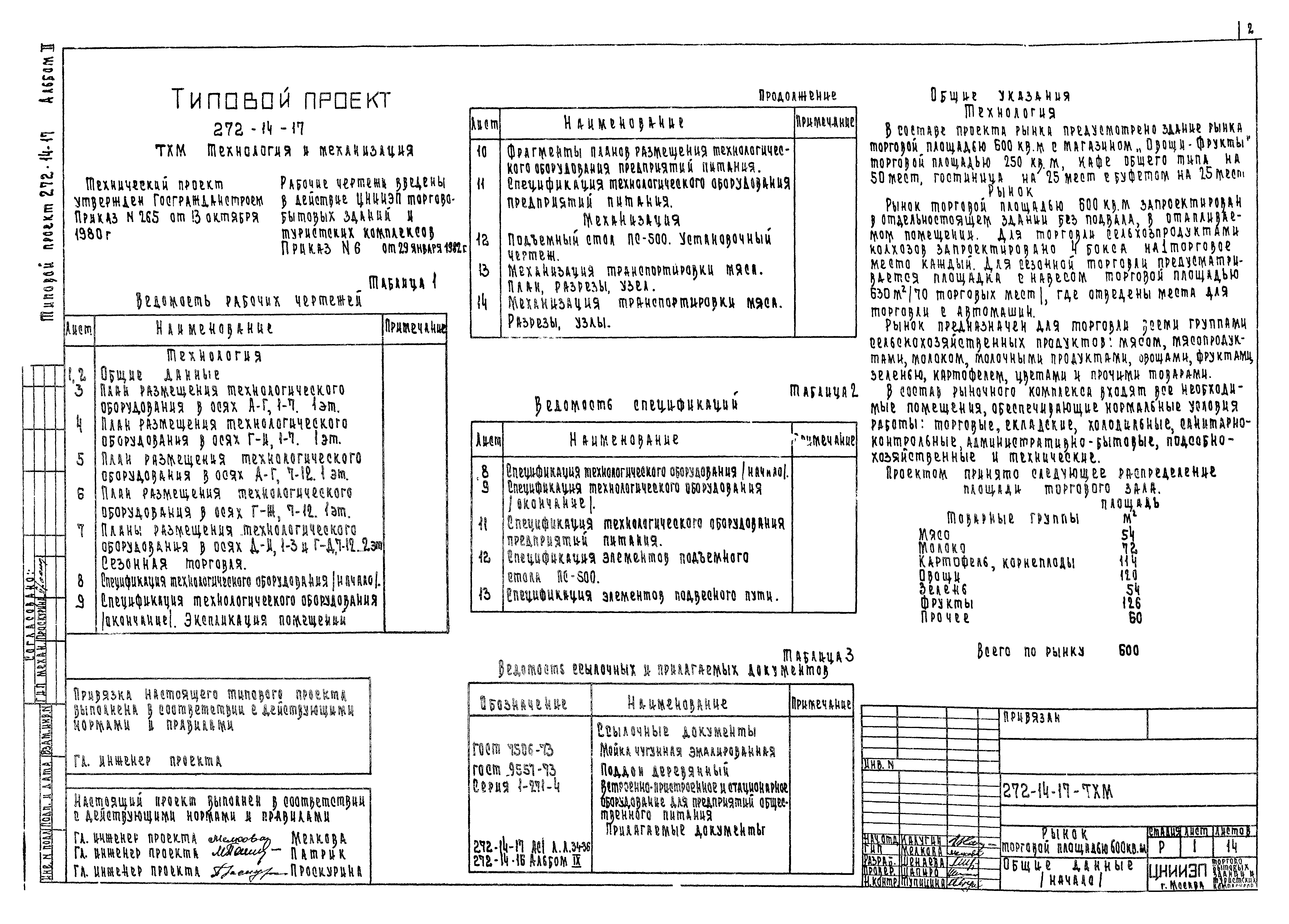 Типовой проект 272-14-17