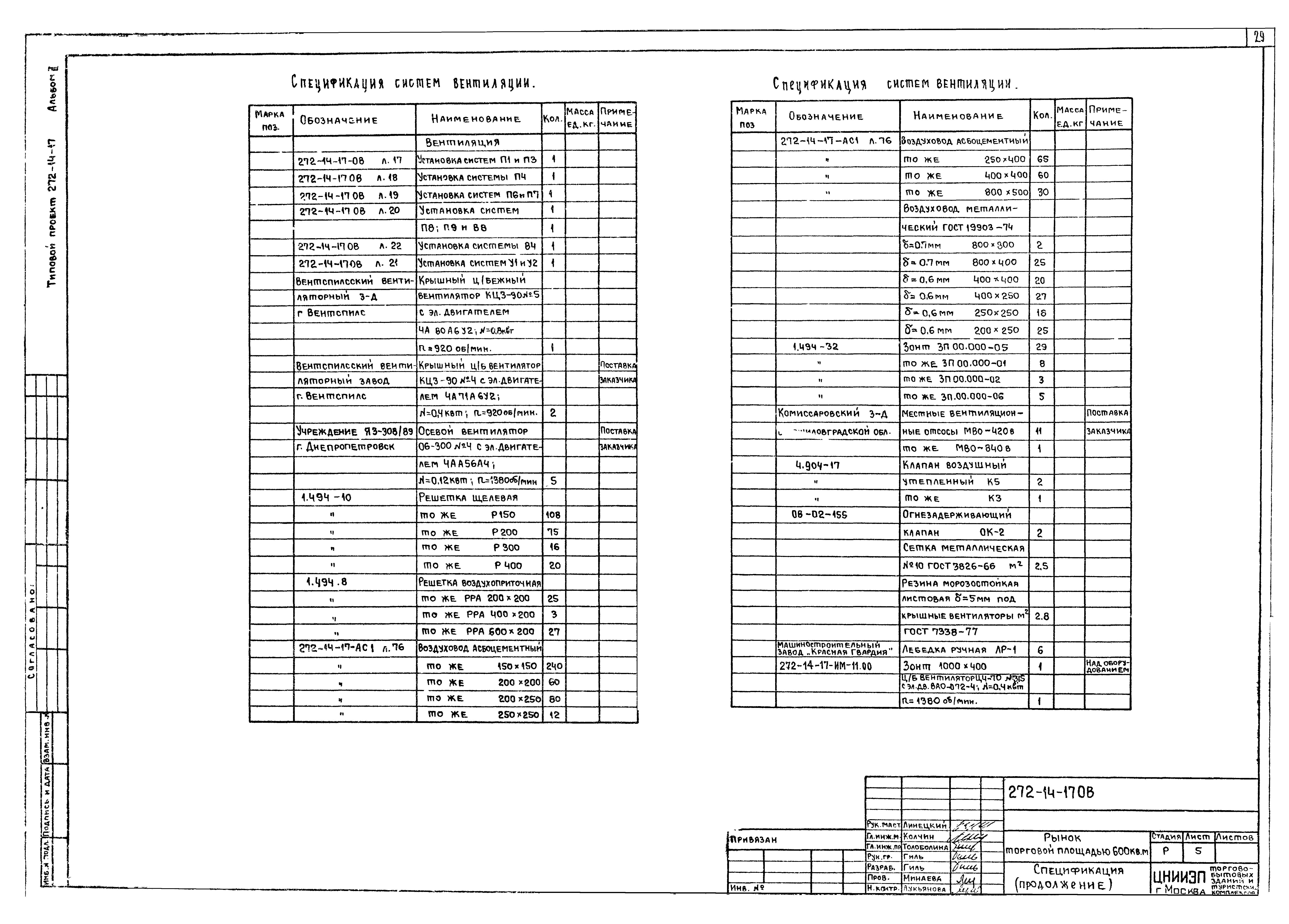 Типовой проект 272-14-17