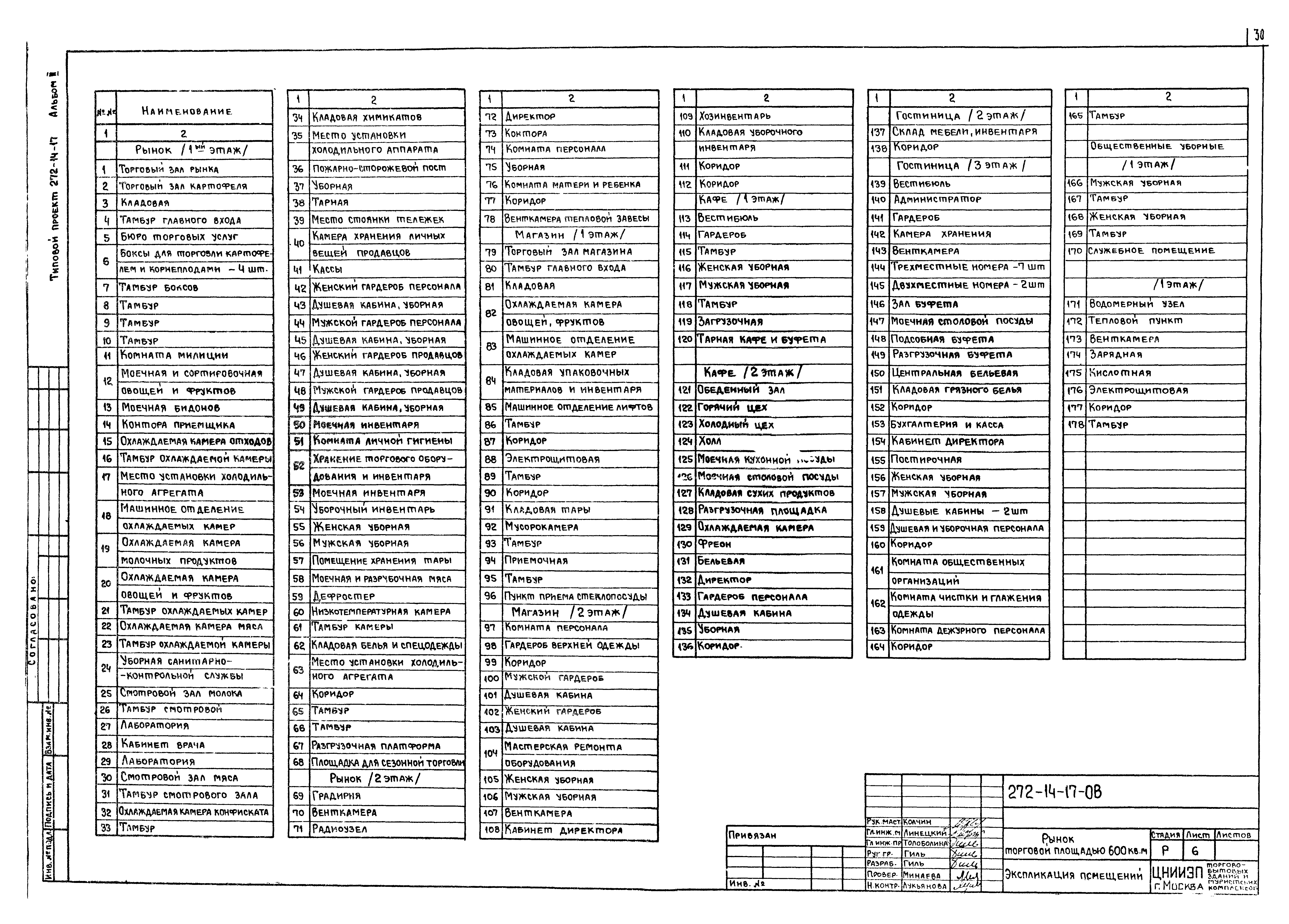 Типовой проект 272-14-17